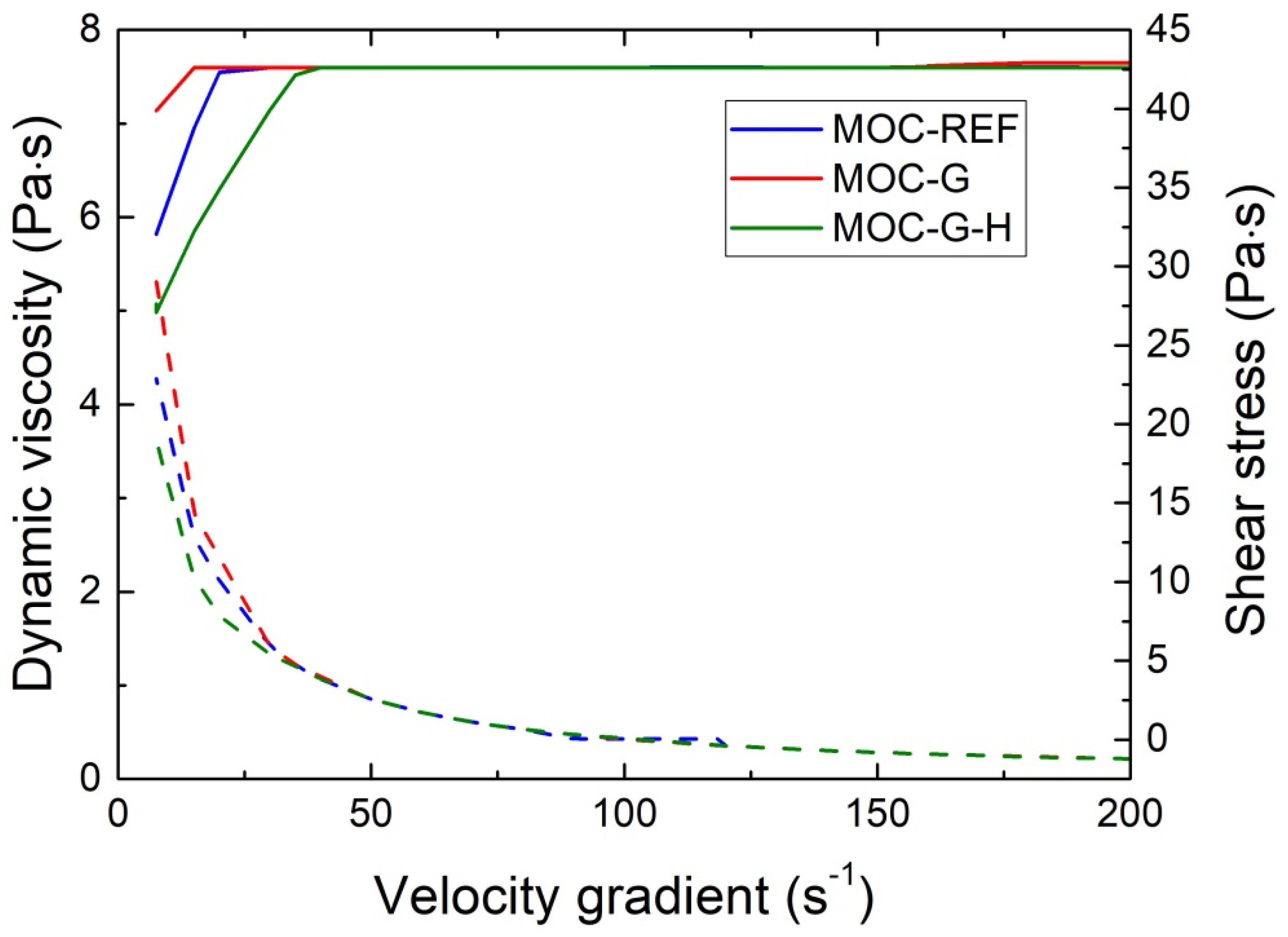 Materials 14 01450 g004 Materials 14 01450 g004