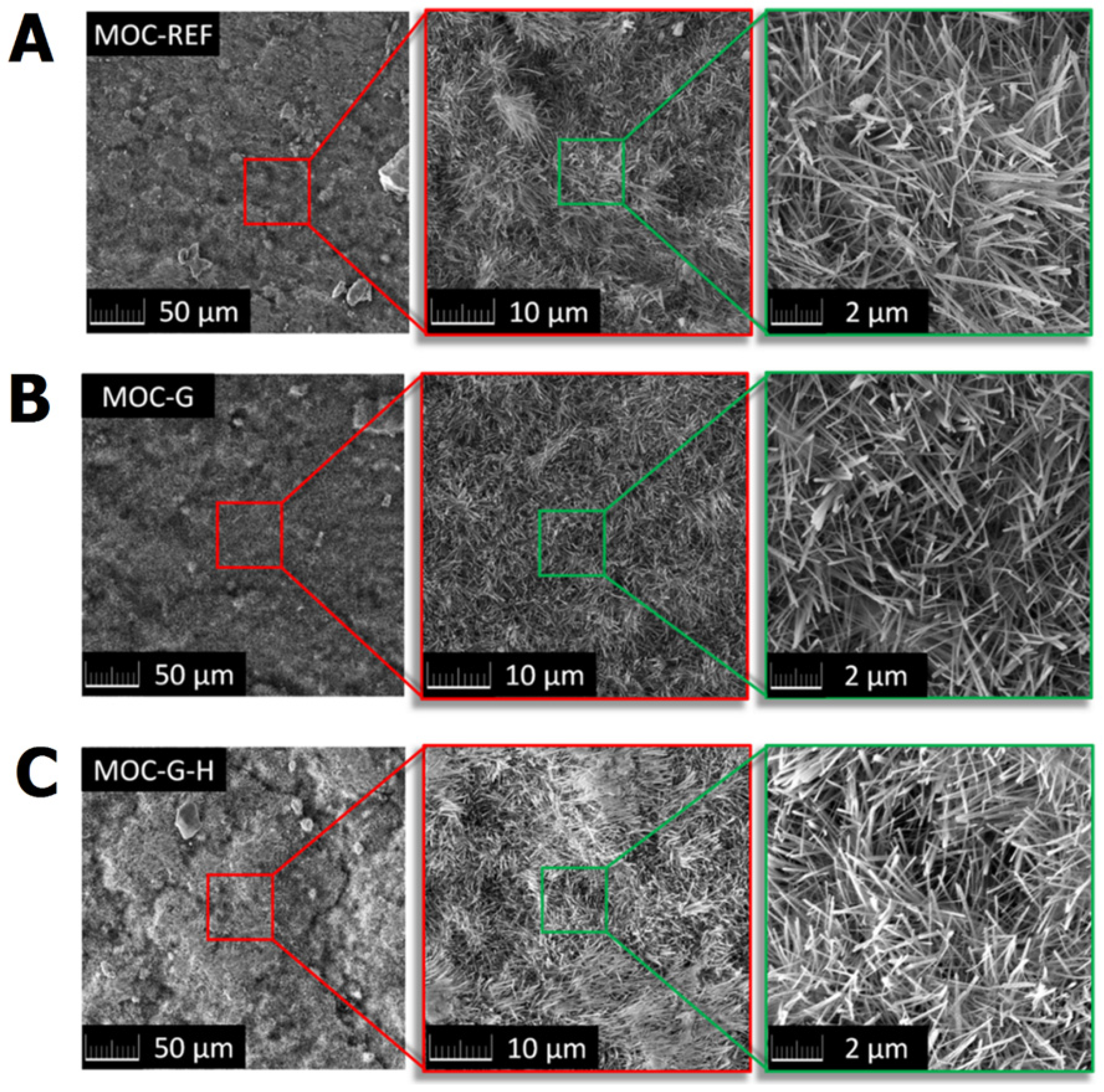 Materials 14 01450 g006 Materials 14 01450 g006