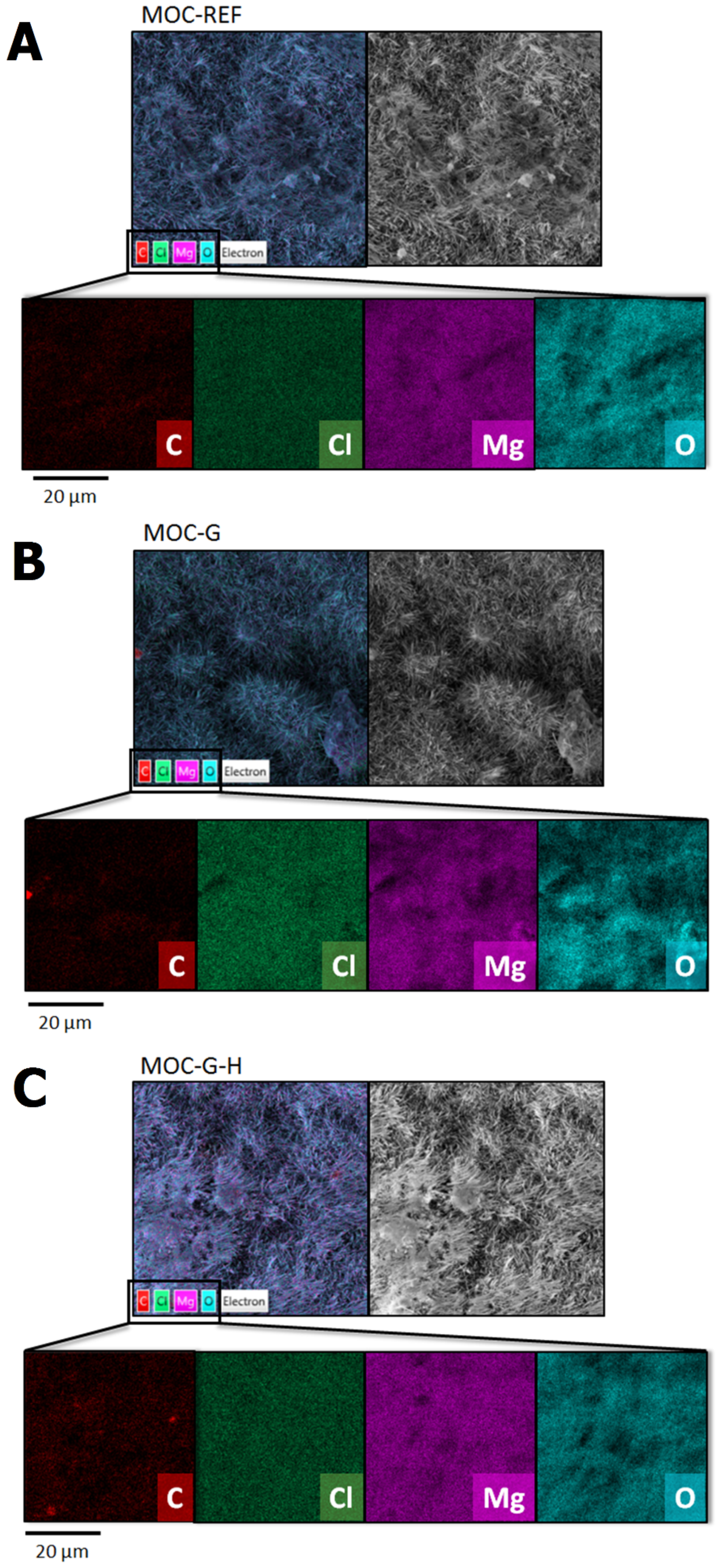 Materials 14 01450 g007 Materials 14 01450 g007
