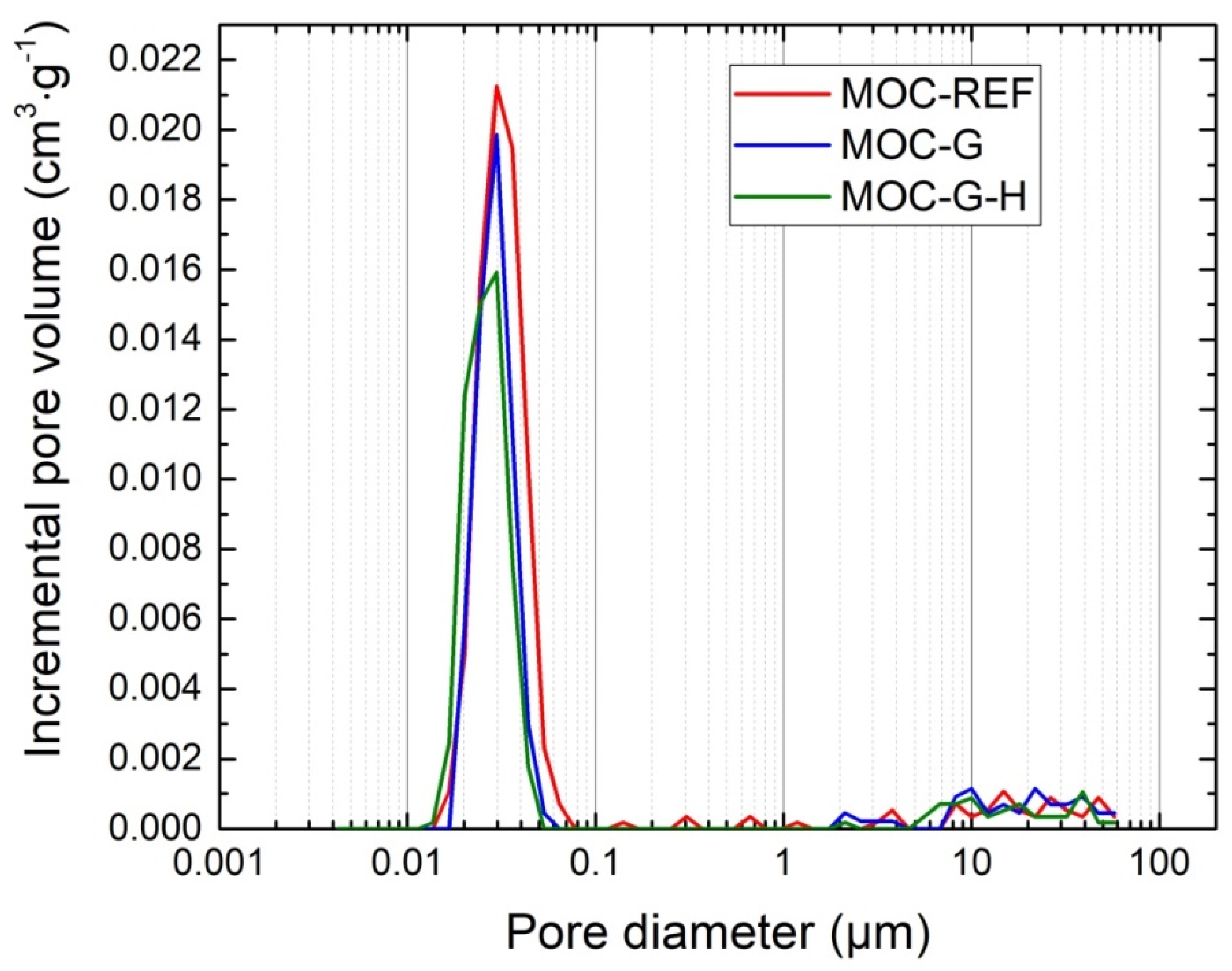 Materials 14 01450 g009 Materials 14 01450 g009