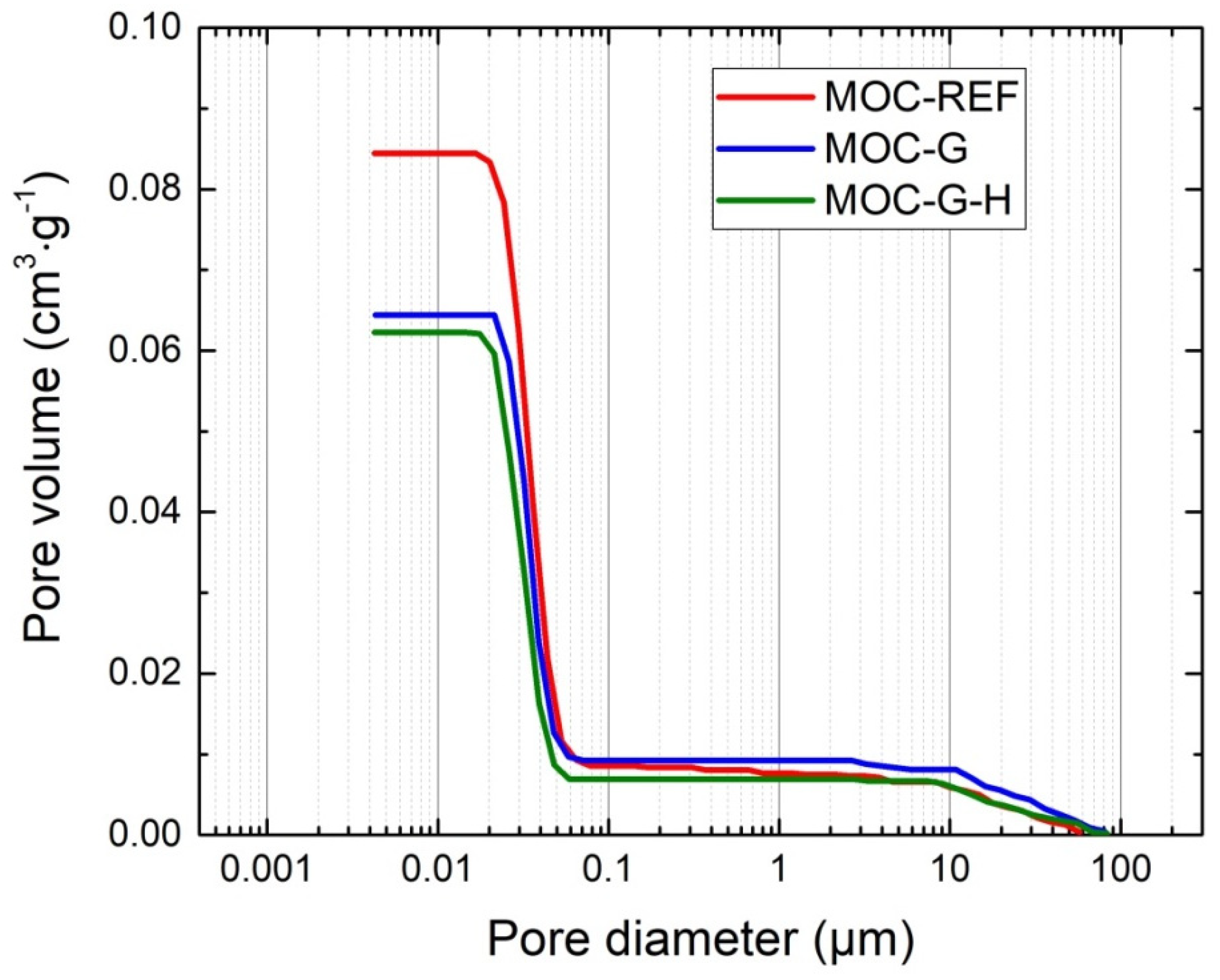Materials 14 01450 g010 Materials 14 01450 g010