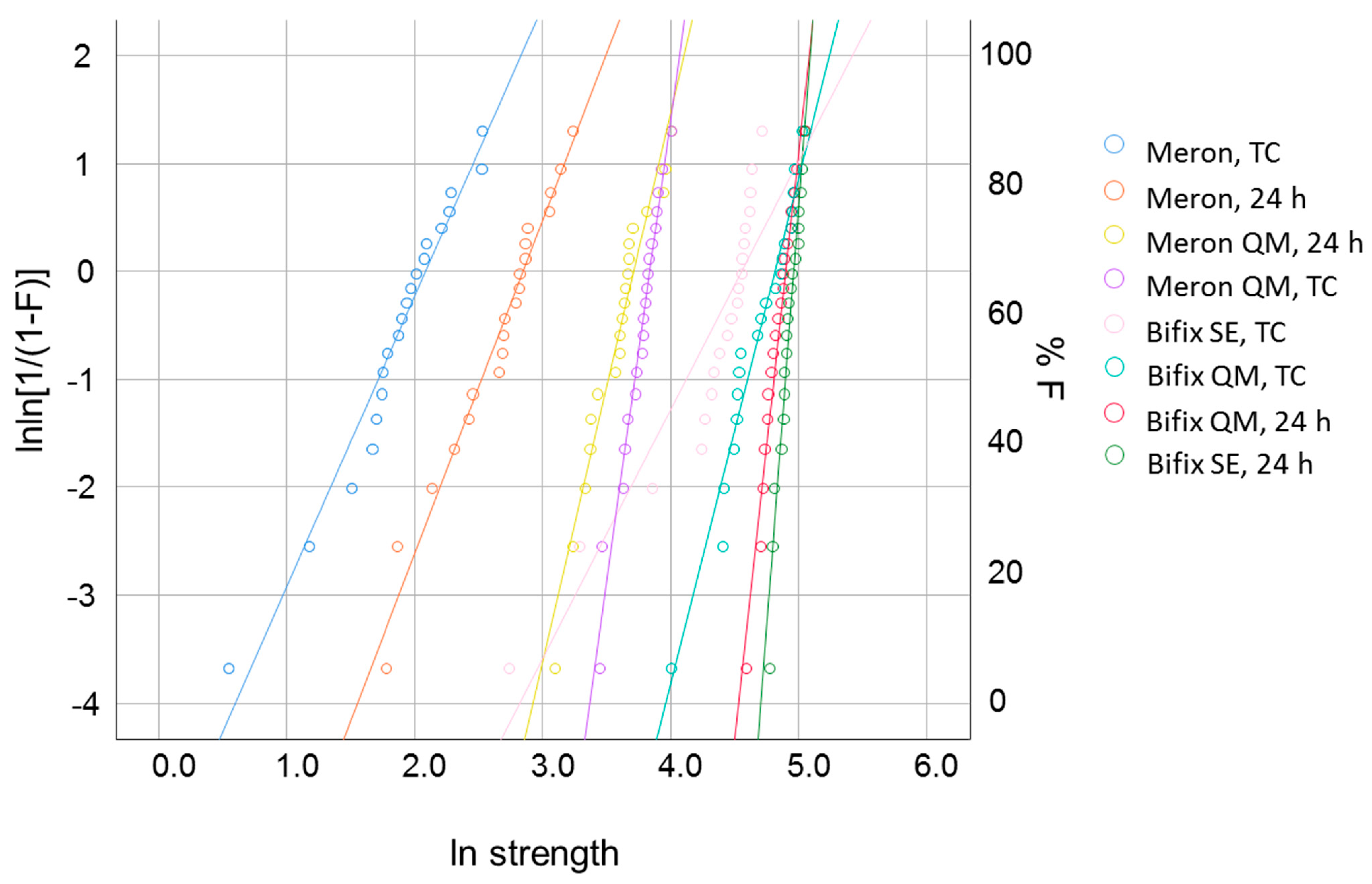 Materials 14 01452 g002 550
