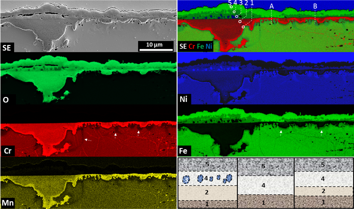 Materials 14 01453 g004 Materials 14 01453 g004