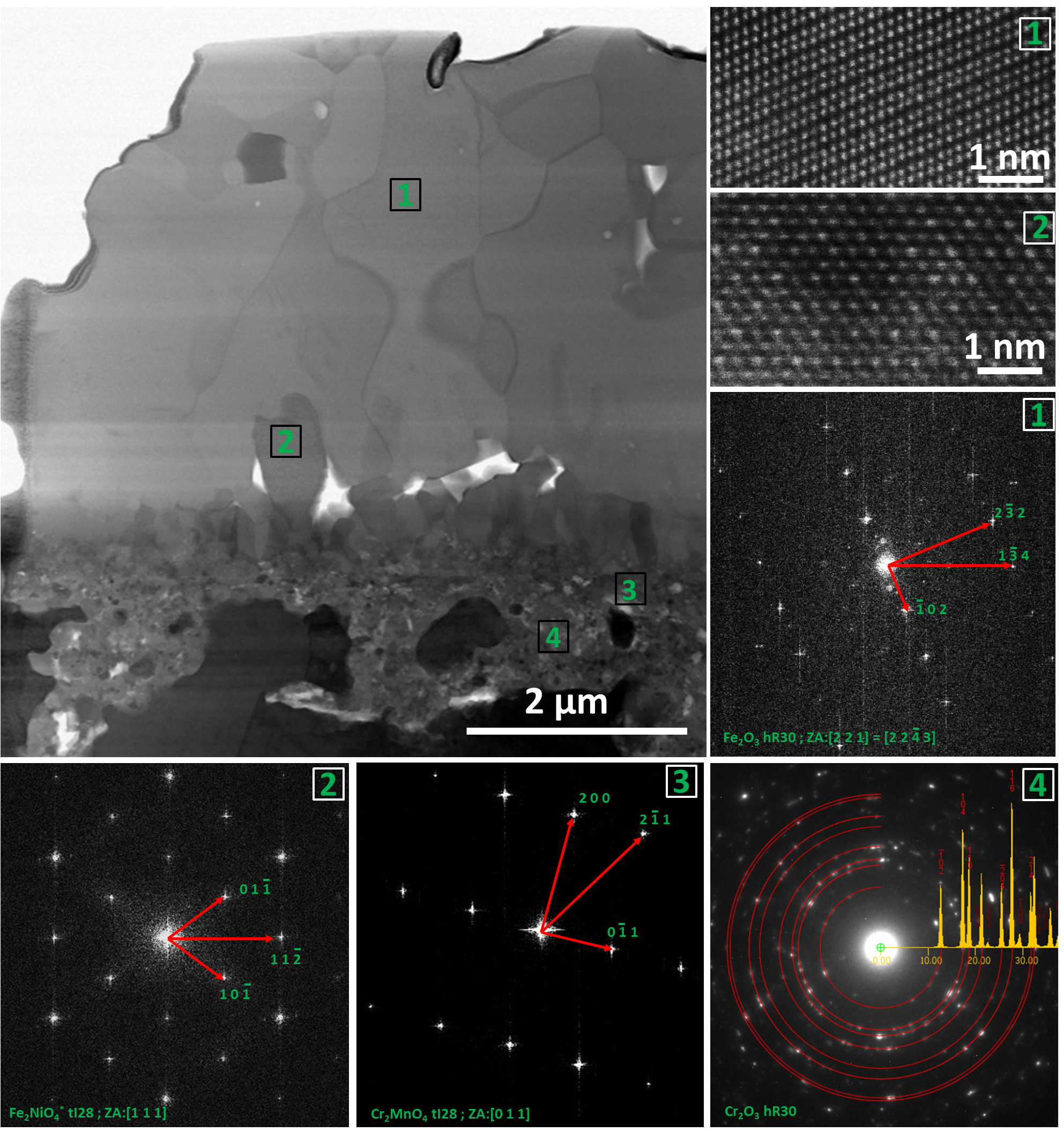 Materials 14 01453 g005 Materials 14 01453 g005