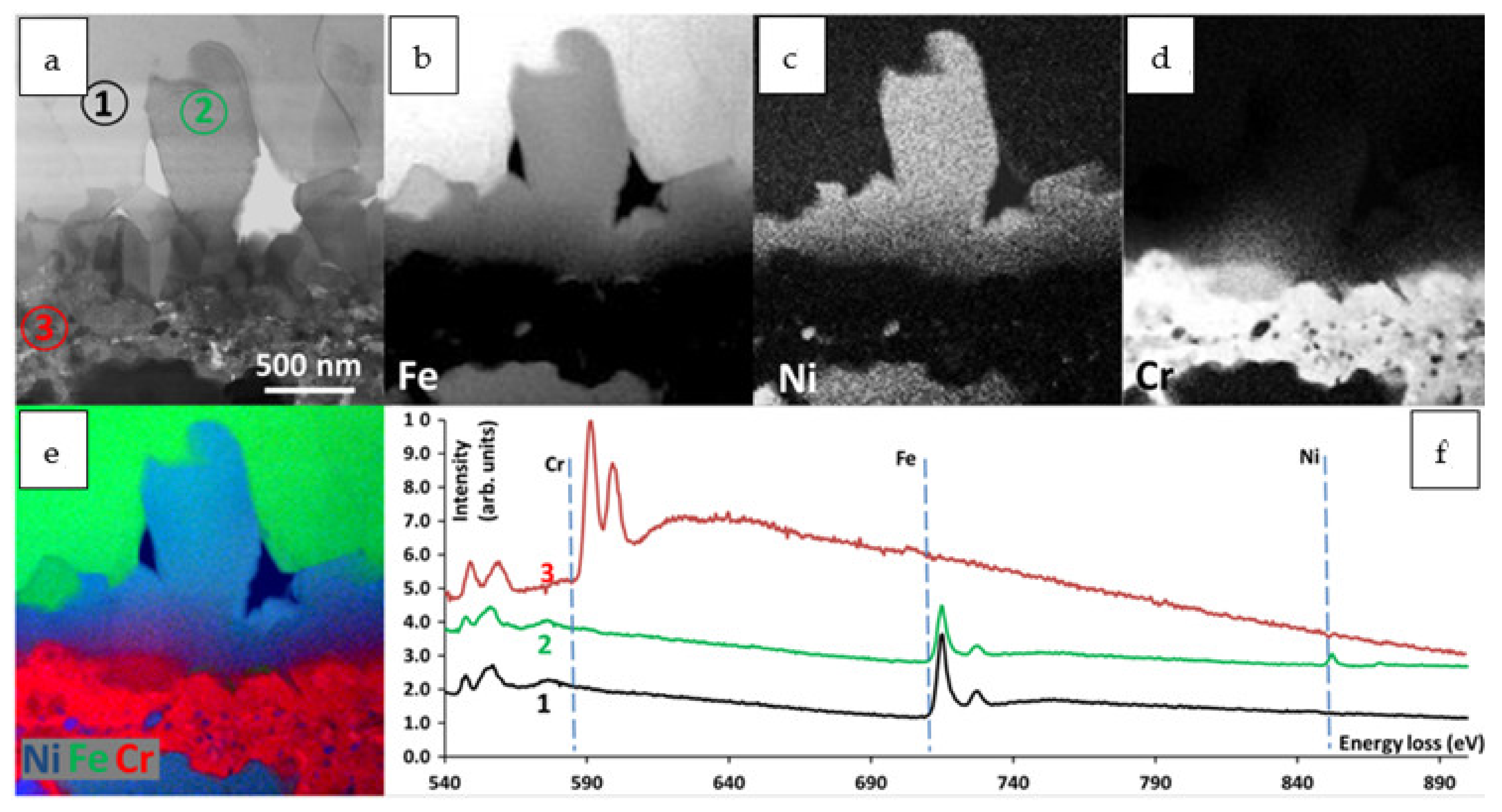 Materials 14 01453 g007 Materials 14 01453 g007