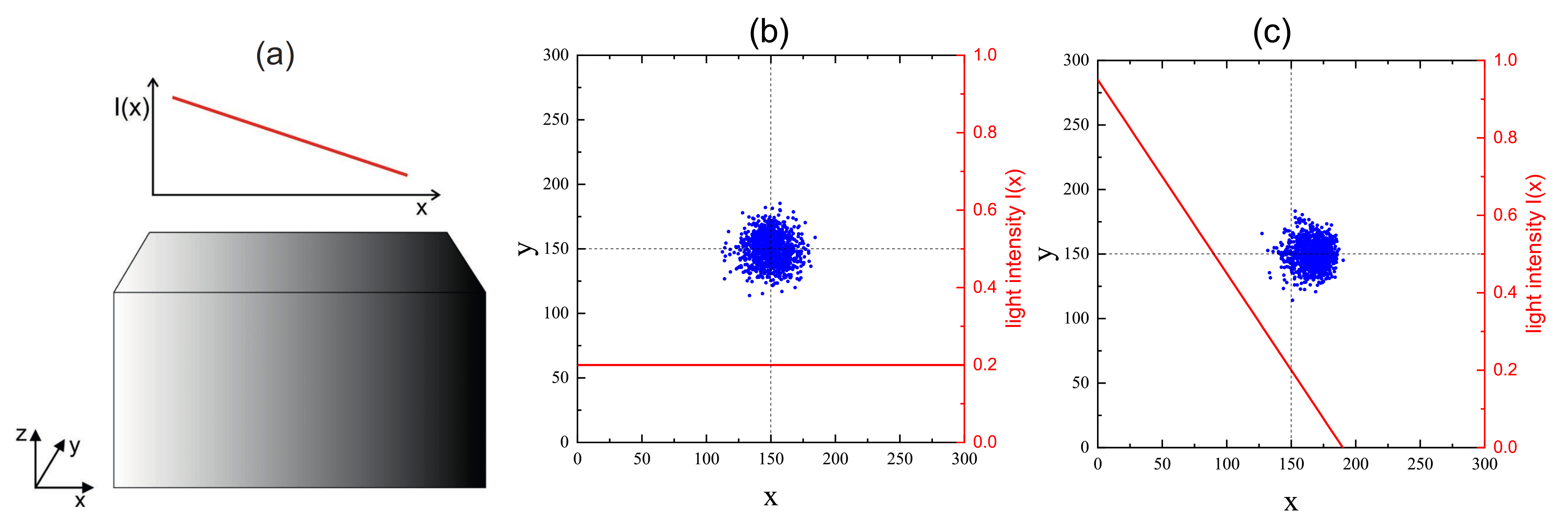 Materials 14 01454 g013 Materials 14 01454 g013
