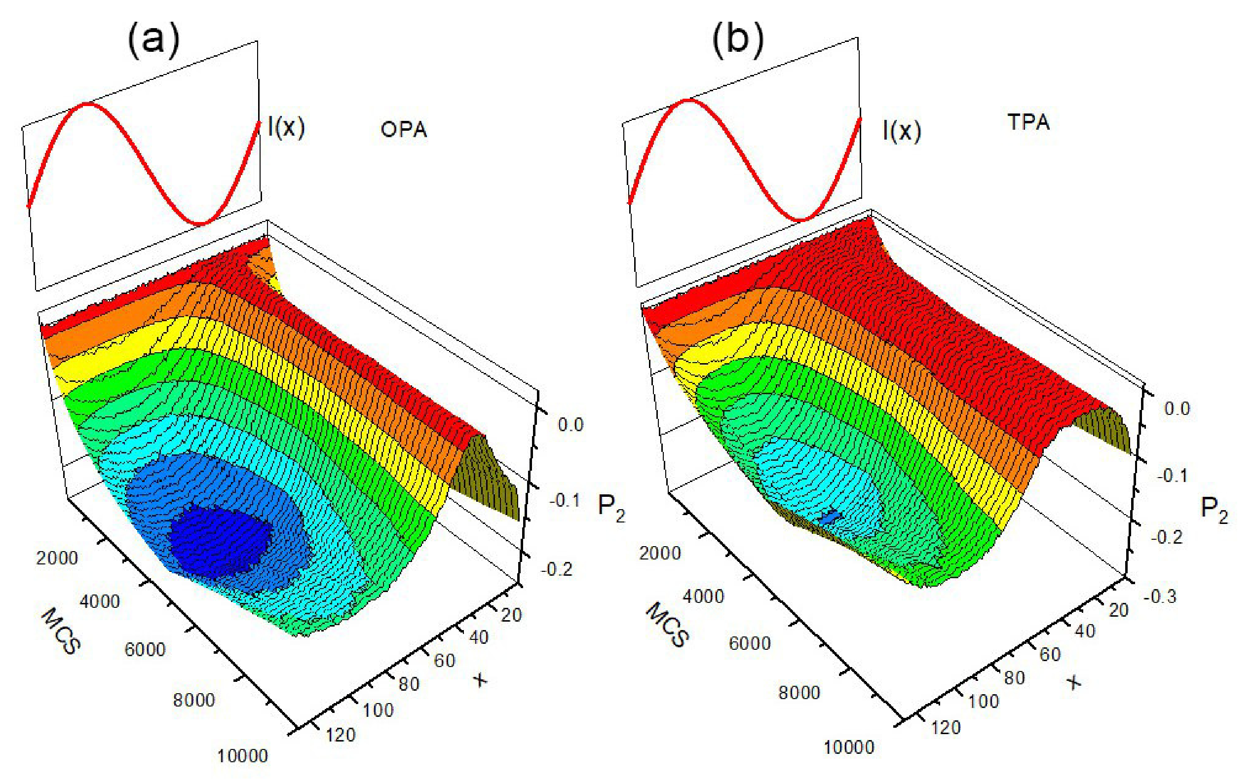Materials 14 01454 g020 Materials 14 01454 g020