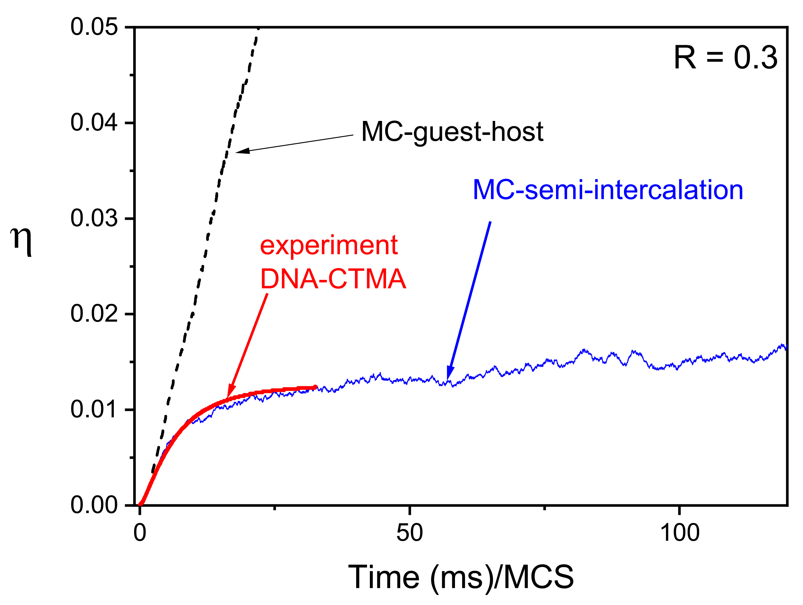 Materials 14 01454 g022 Materials 14 01454 g022