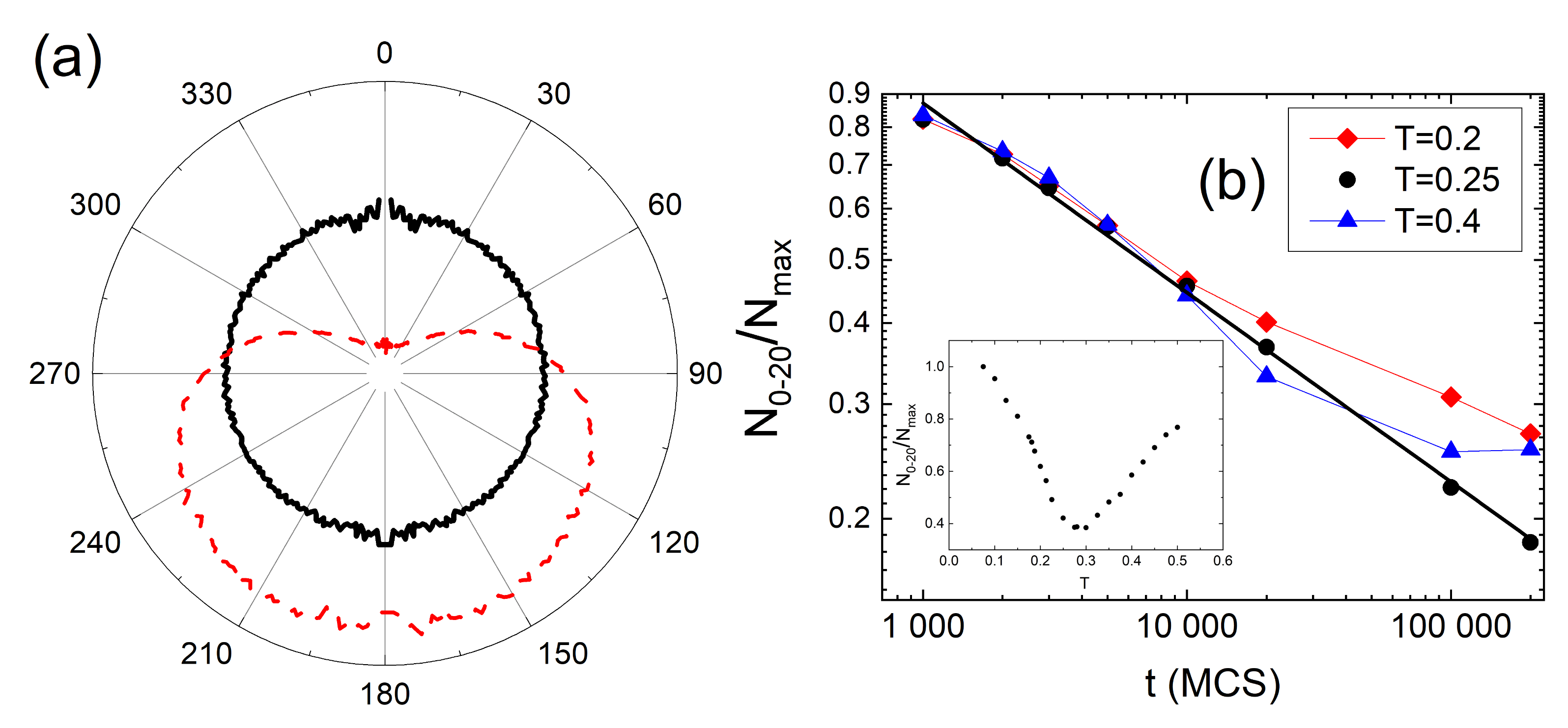 Materials 14 01454 g025 Materials 14 01454 g025