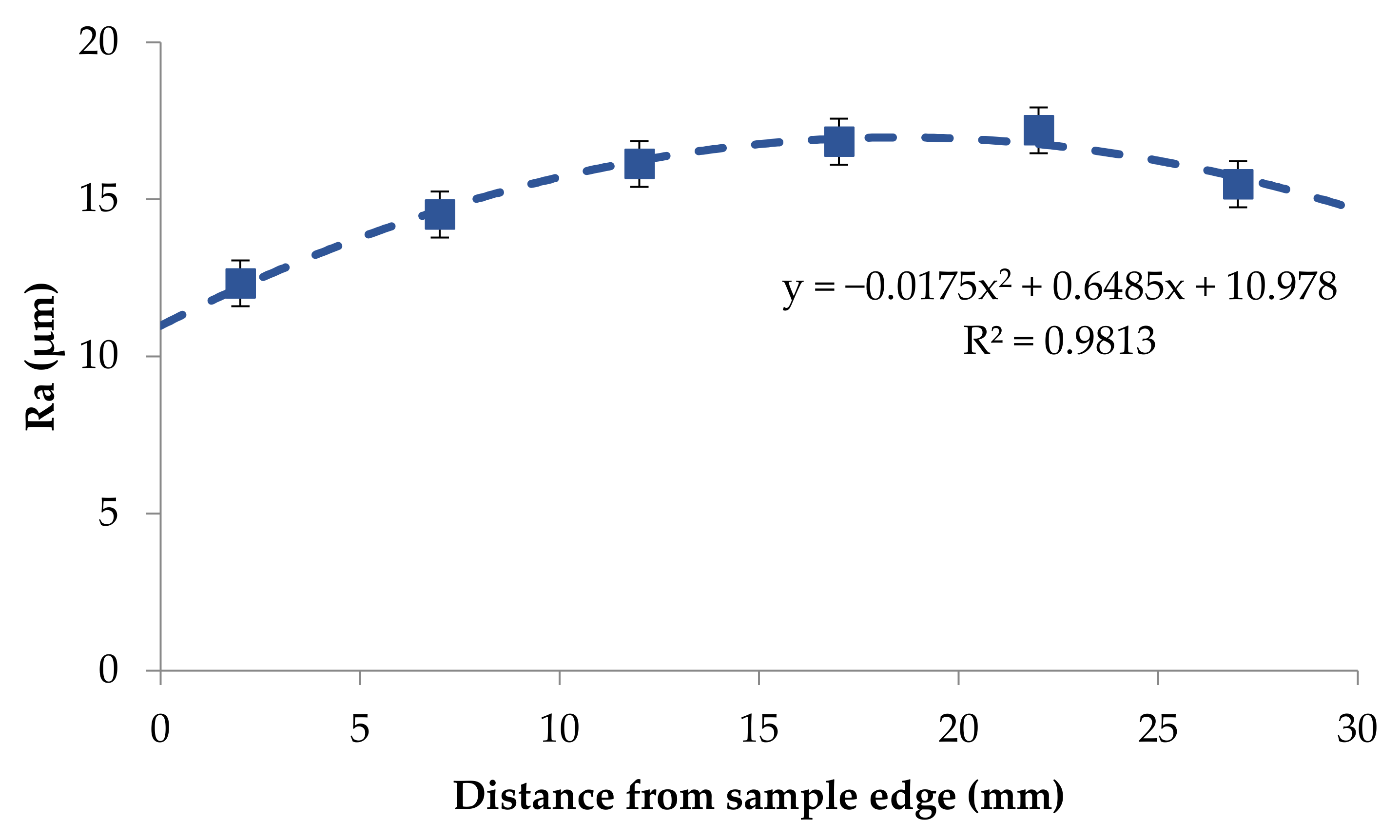 Materials 14 01455 g017