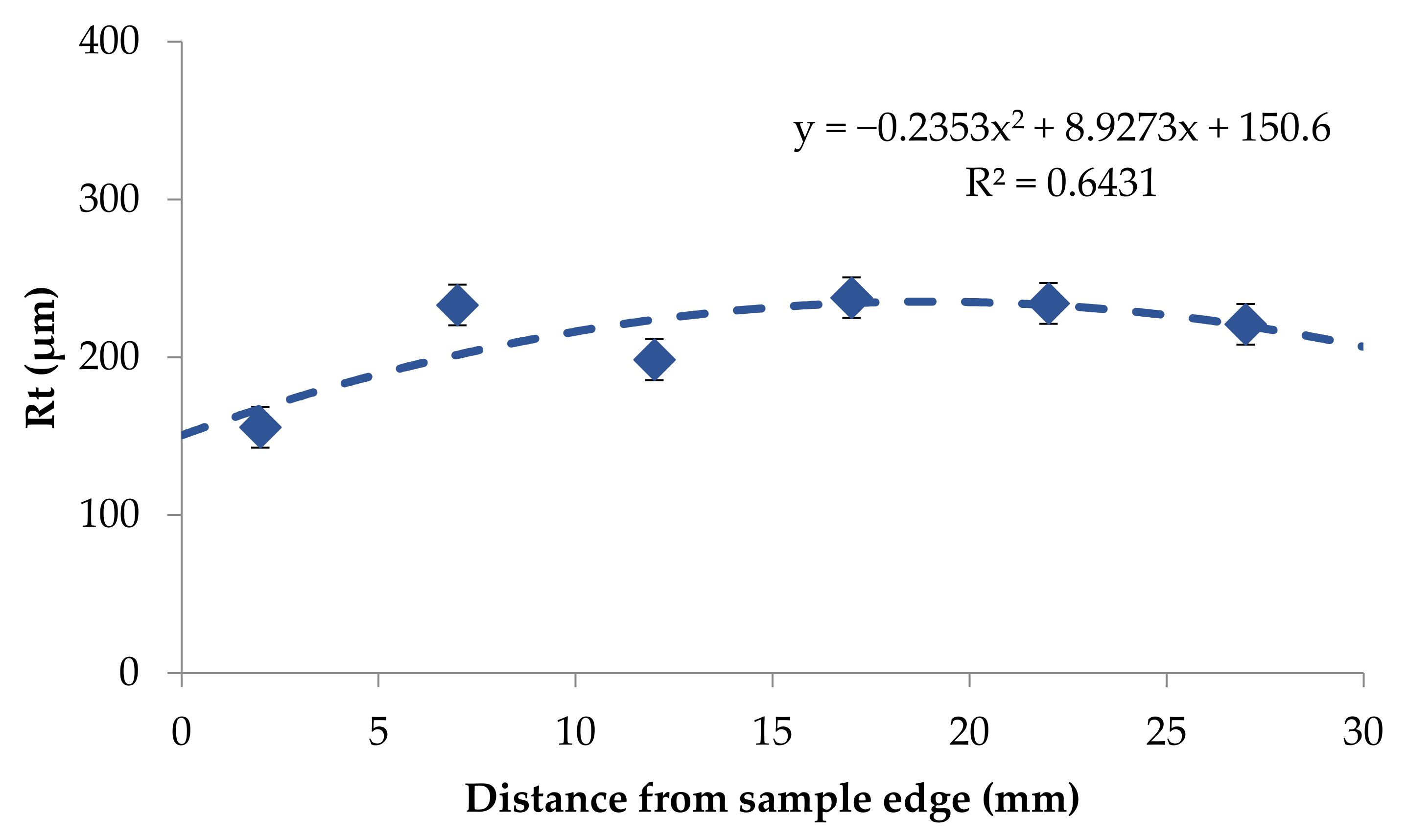 Materials 14 01455 g018