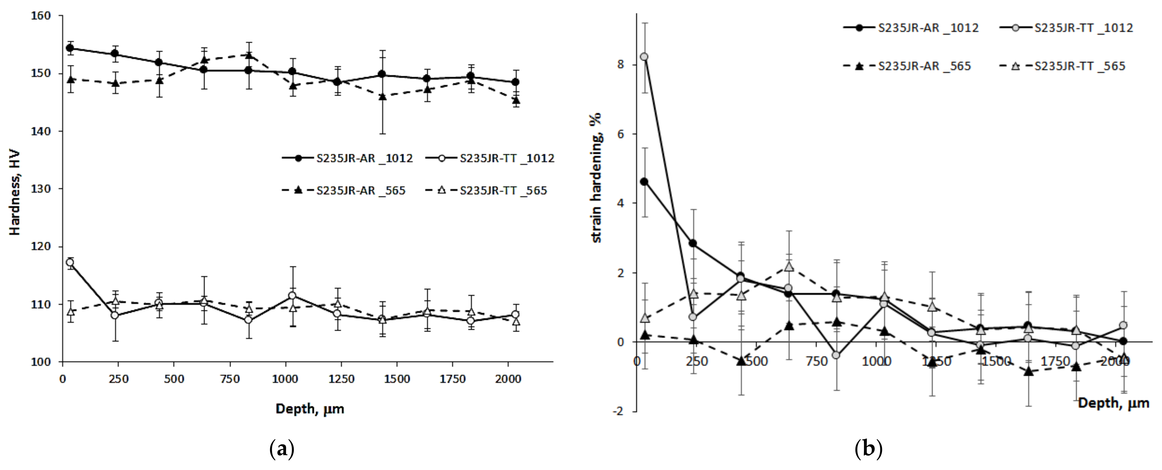 Materials 14 01456 g011