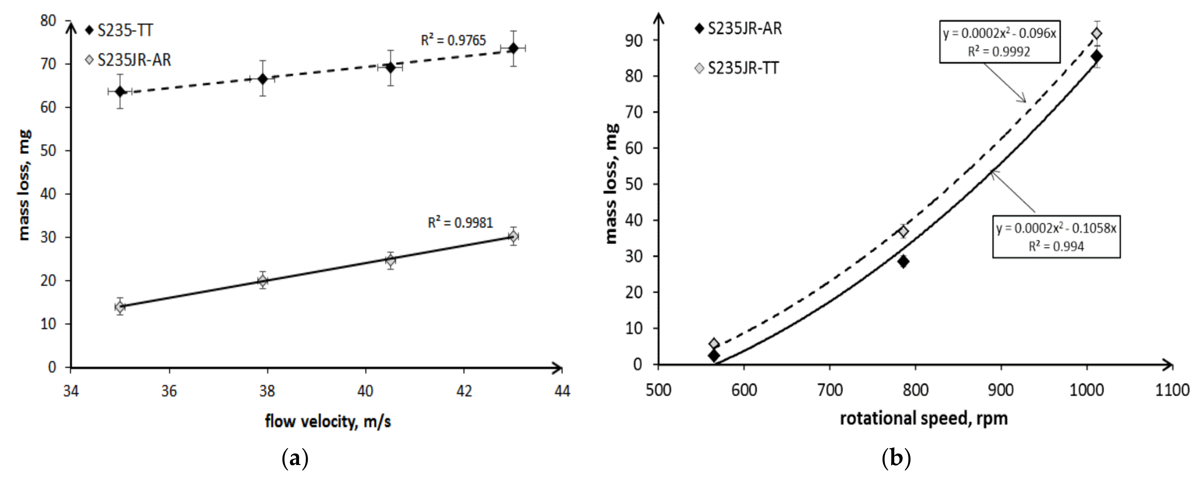 Materials 14 01456 g020
