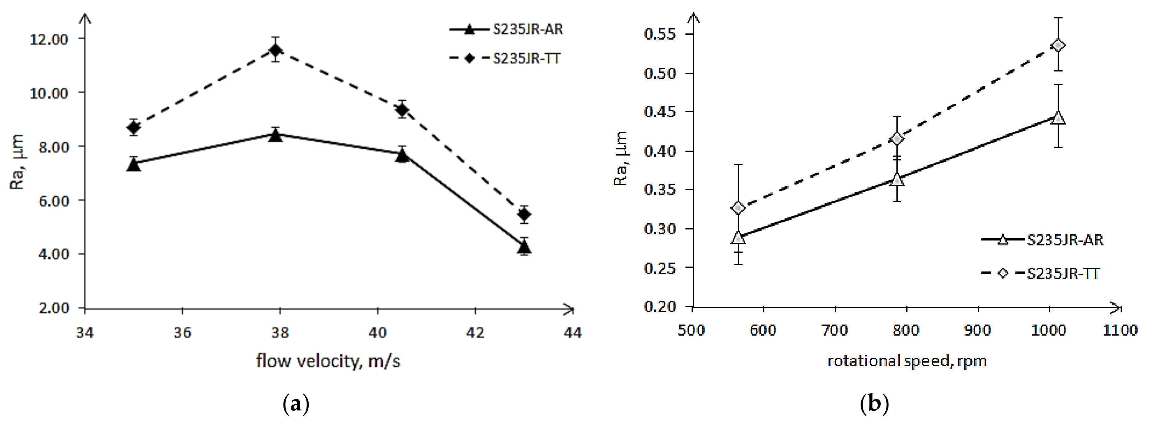Materials 14 01456 g021