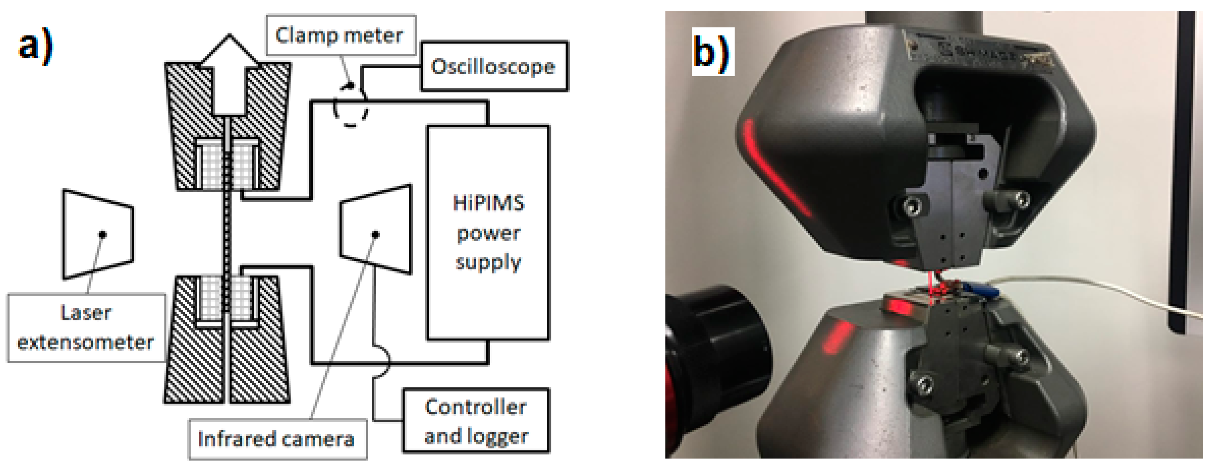 Materials 14 01457 g002