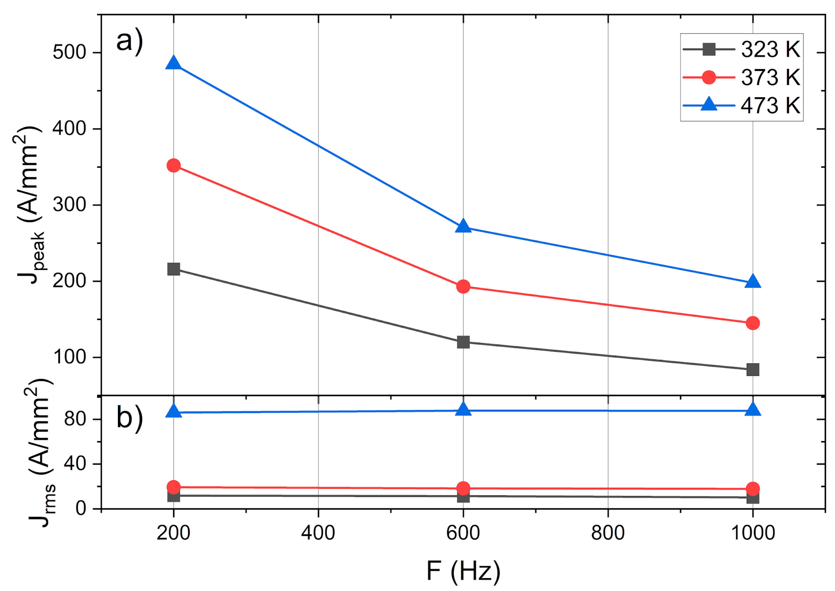 Materials 14 01457 g006