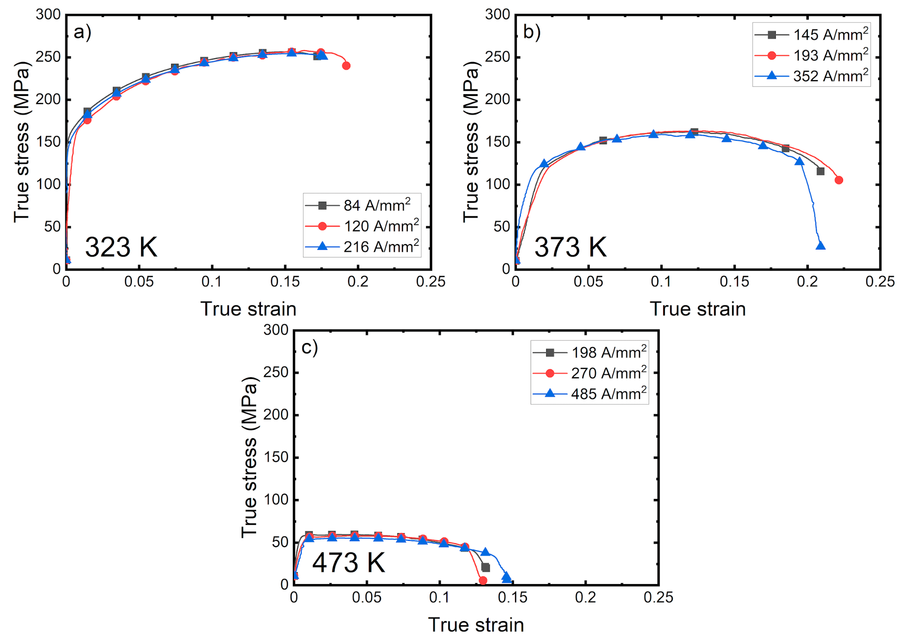 Materials 14 01457 g007
