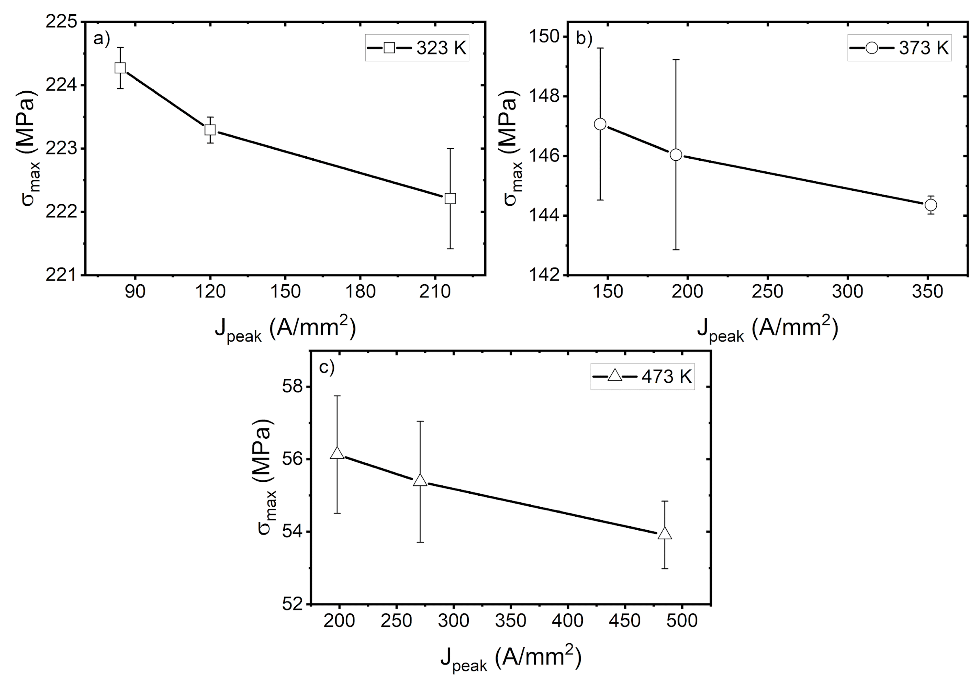 Materials 14 01457 g008