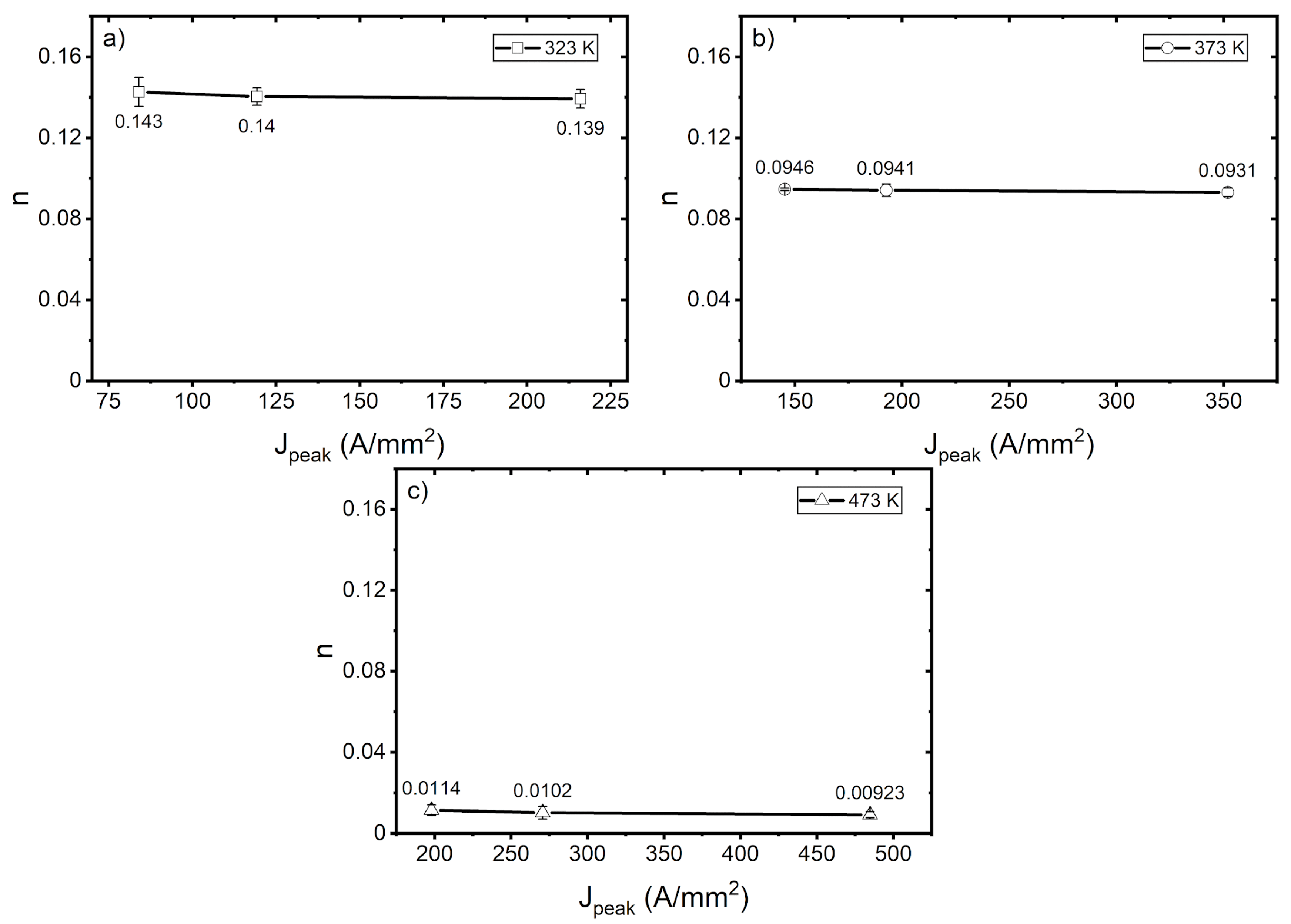 Materials 14 01457 g009