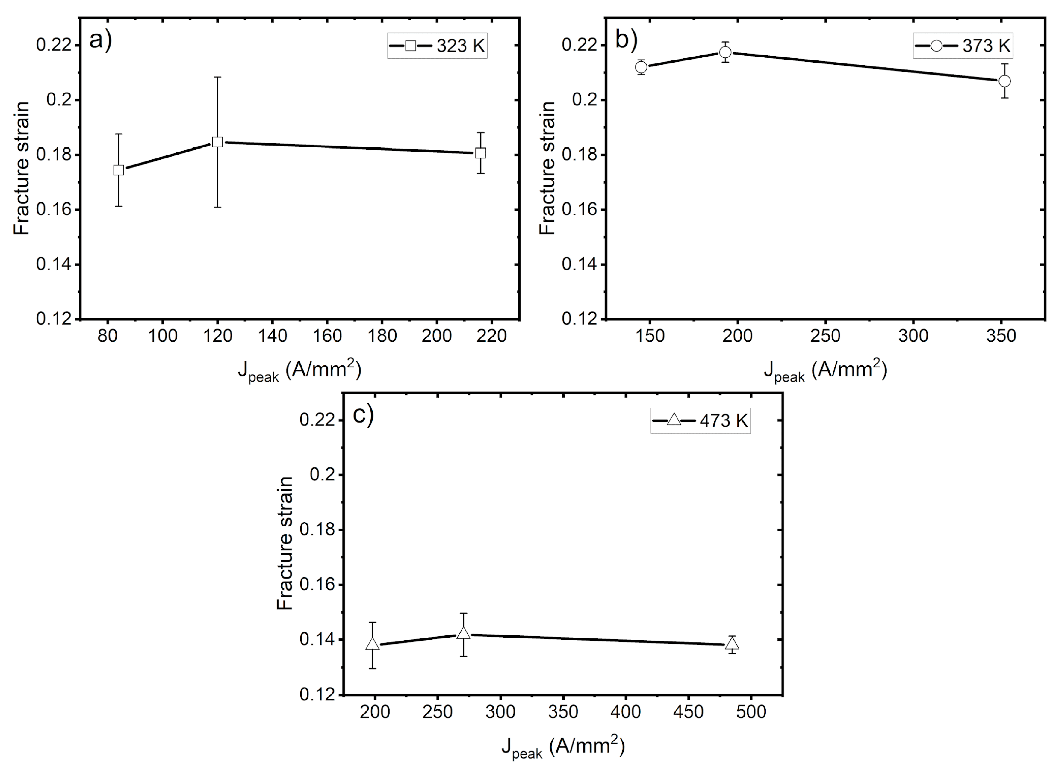 Materials 14 01457 g010