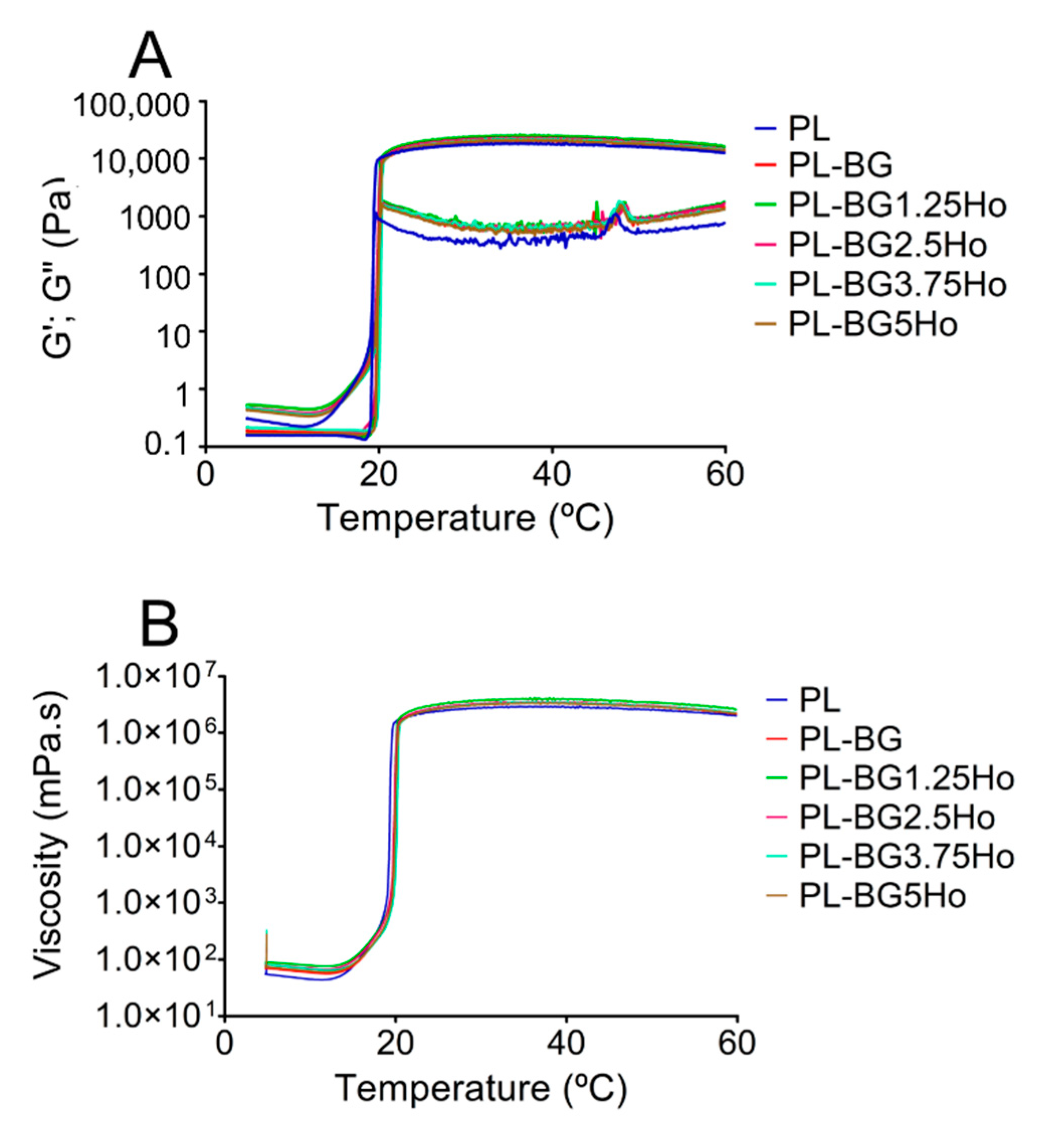 Materials 14 01459 g003