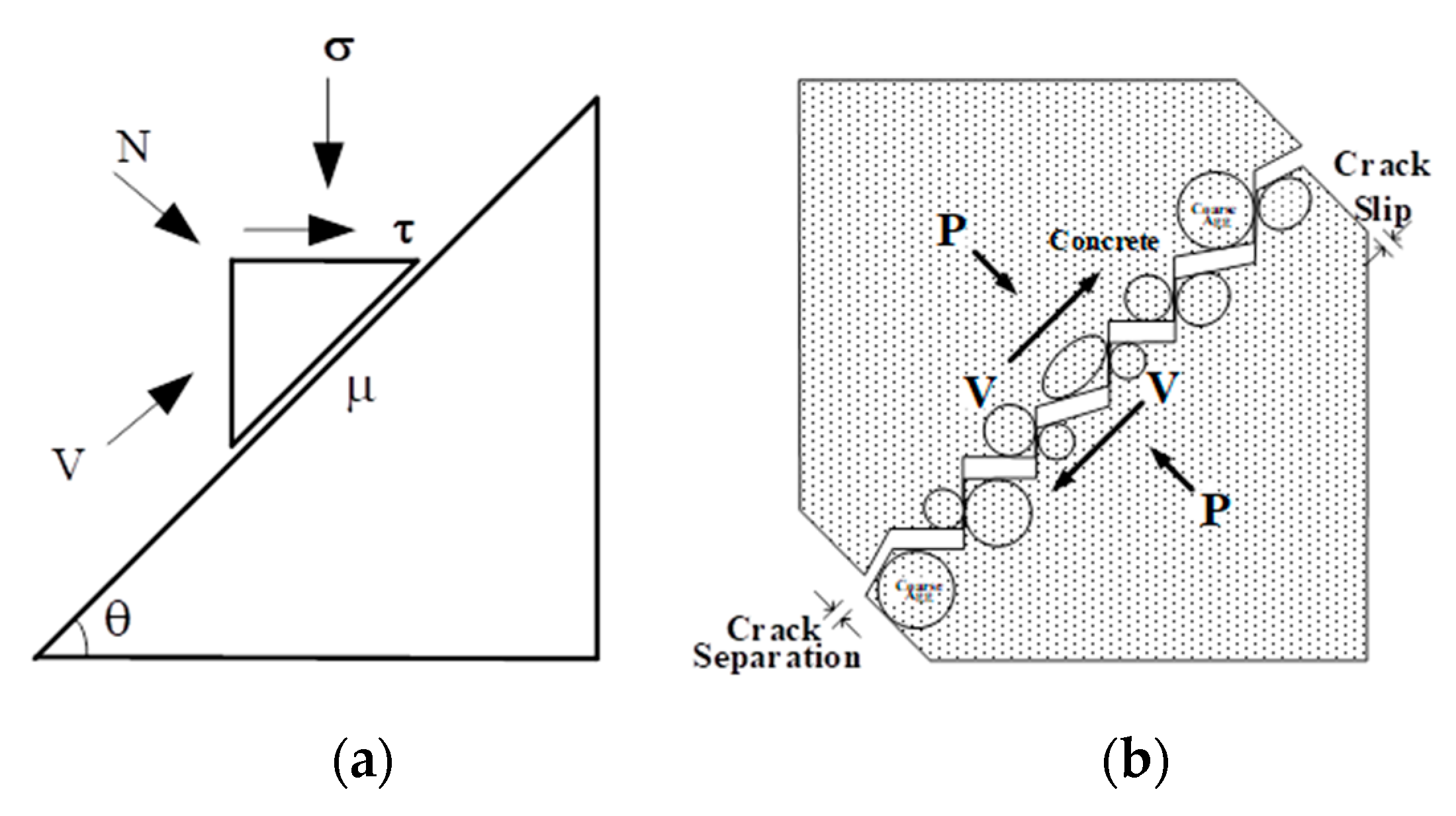 Materials 14 01460 g001