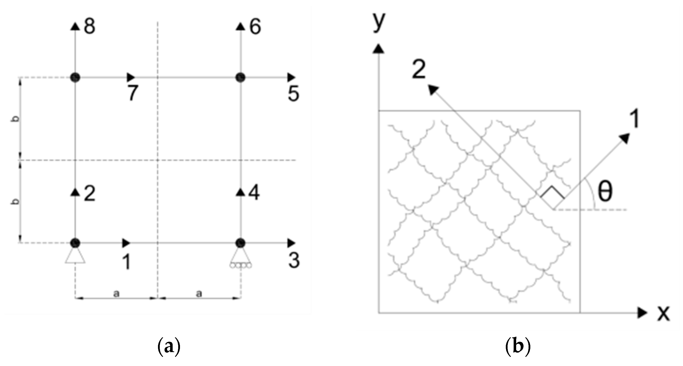 Materials 14 01460 g002