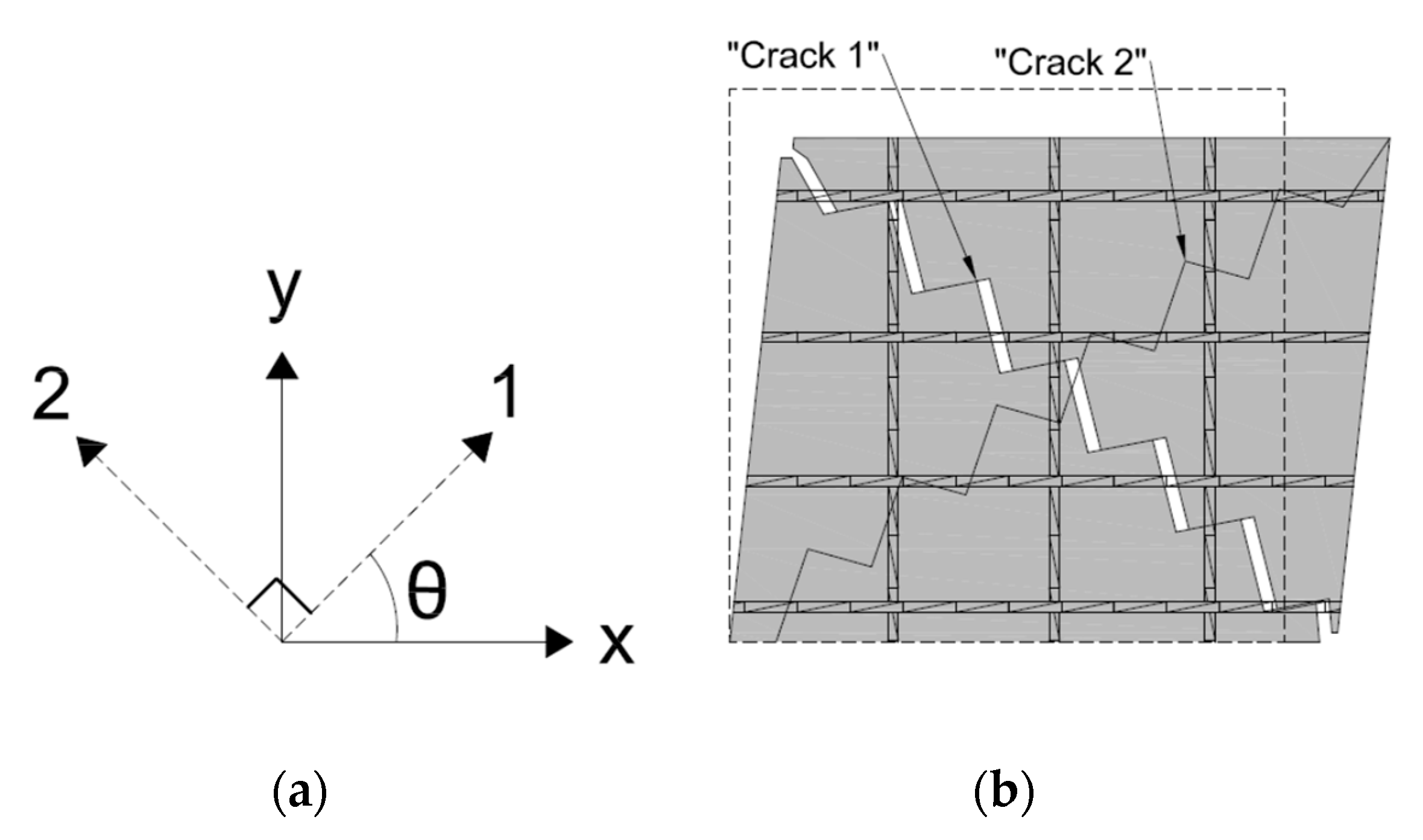 Materials 14 01460 g003