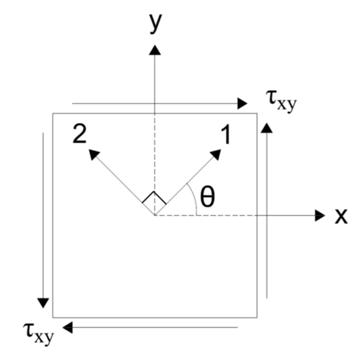 Materials 14 01460 g005