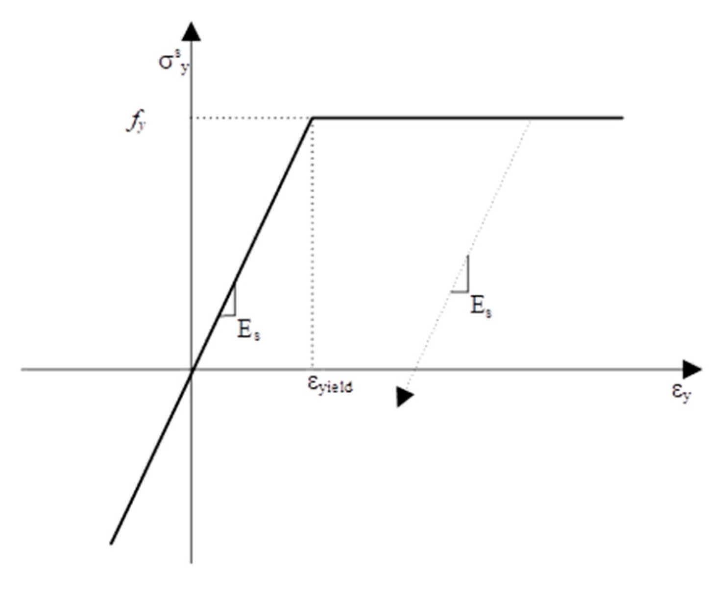 Materials 14 01460 g006