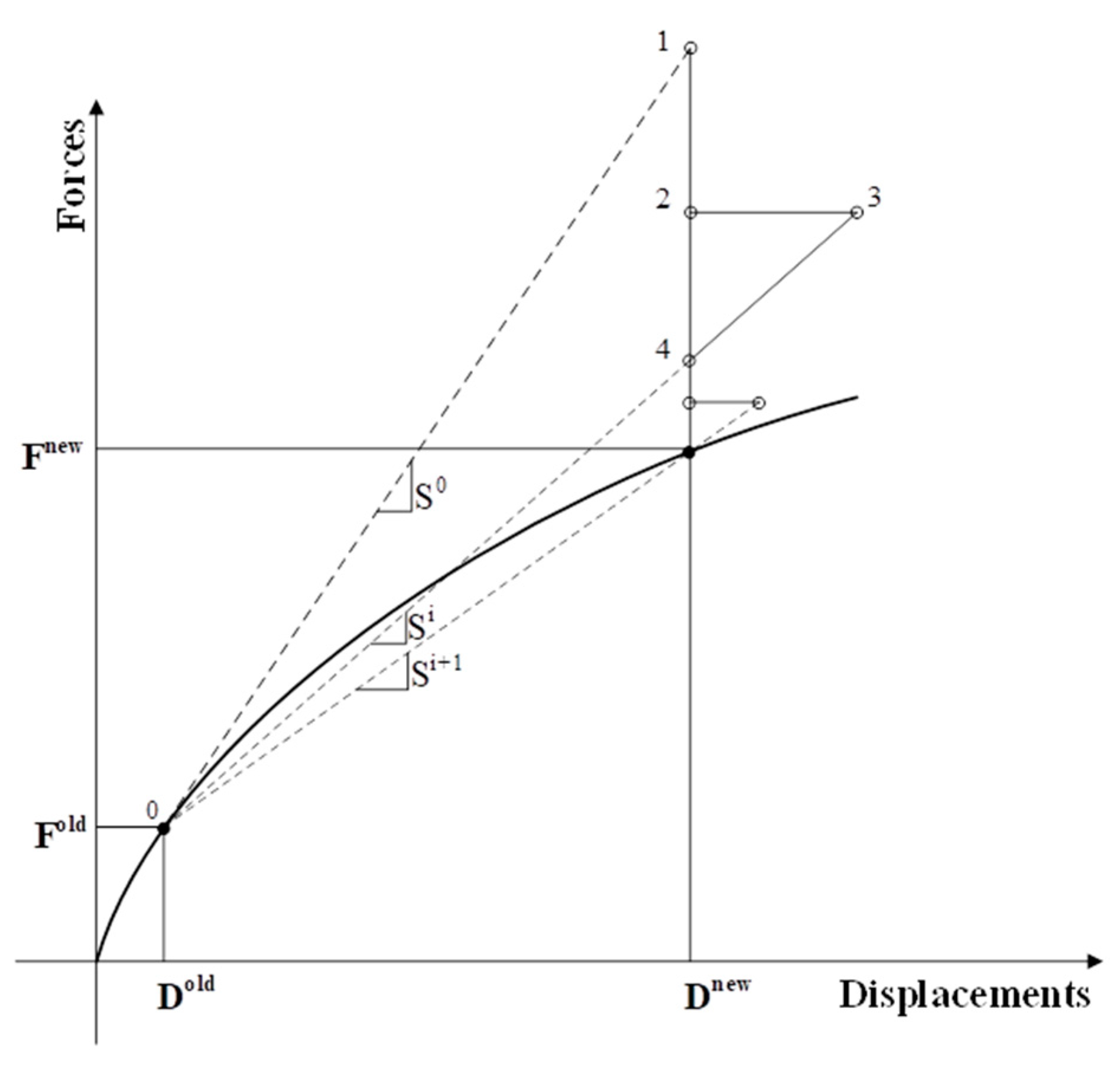 Materials 14 01460 g010