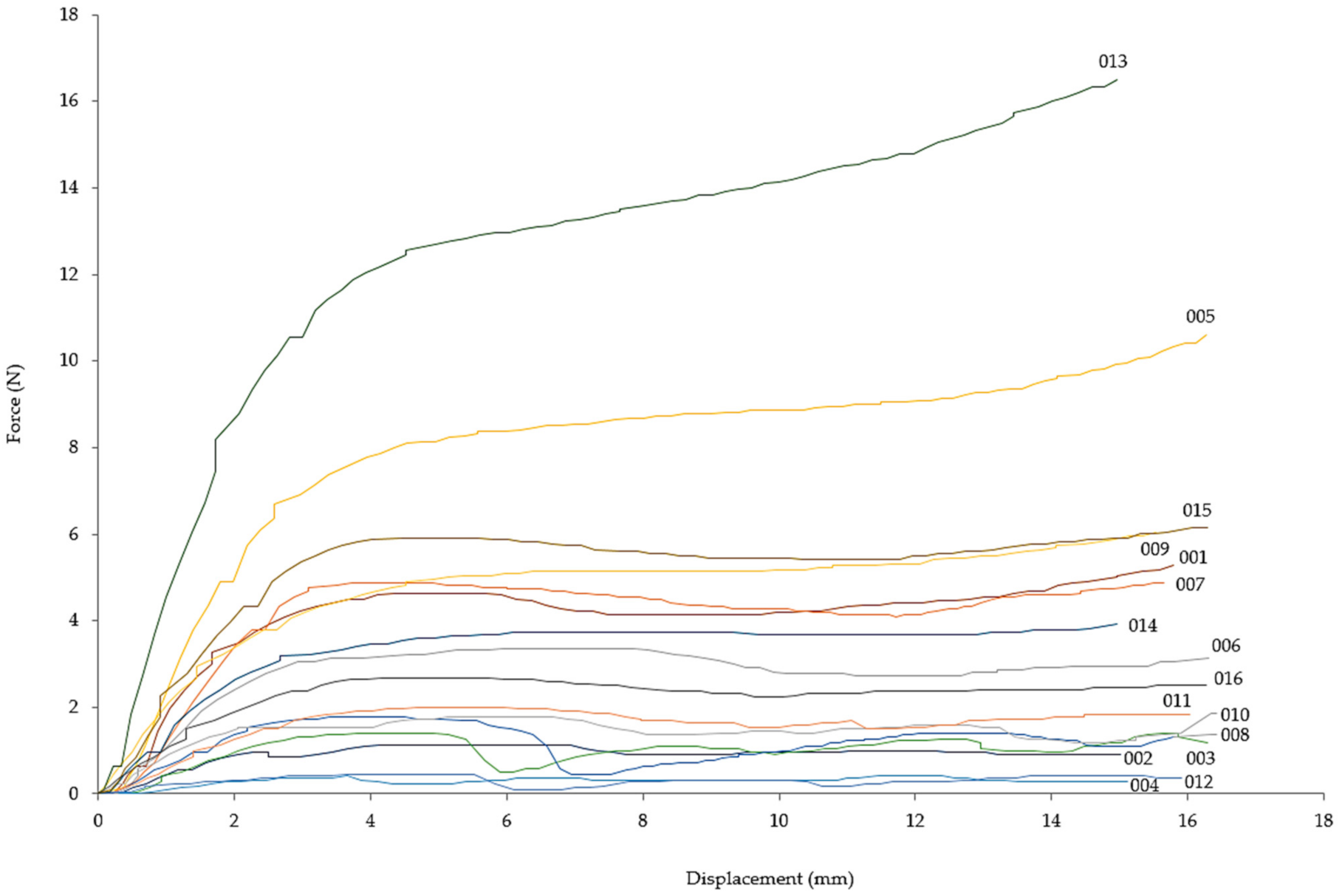 Materials 14 01462 g003