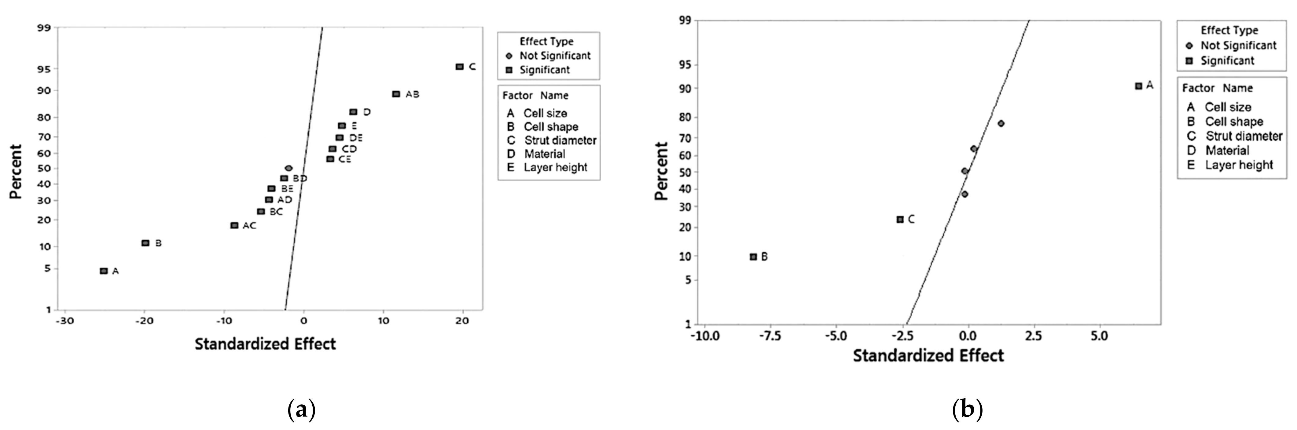 Materials 14 01462 g005