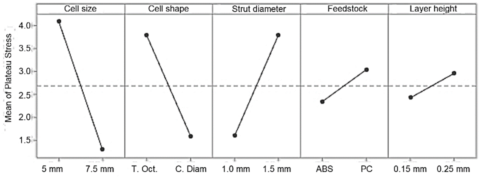 Materials 14 01462 g006