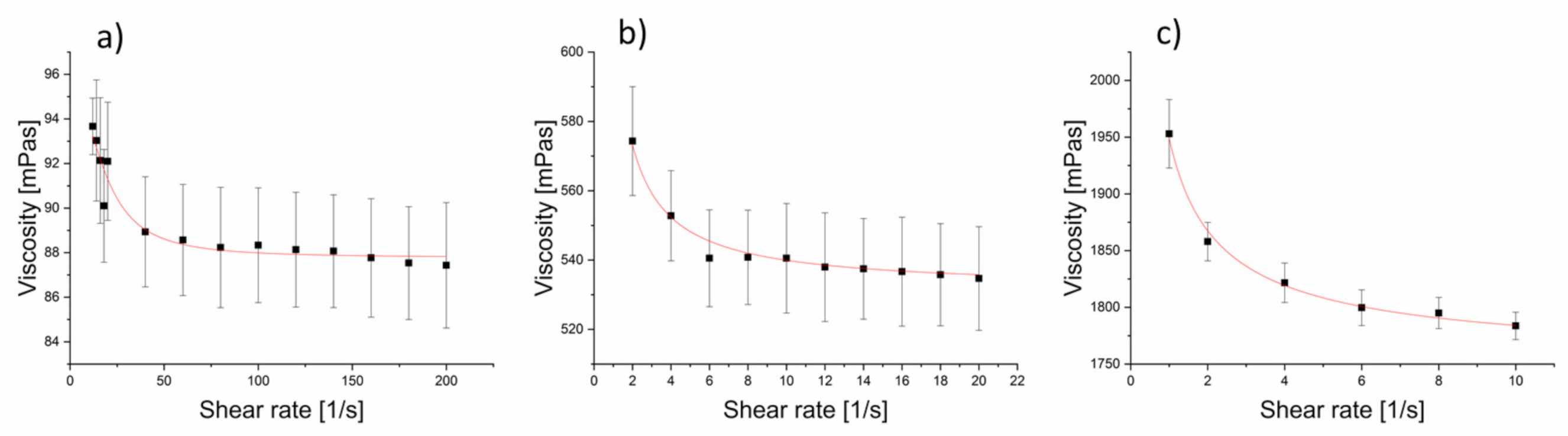 Materials 14 01463 g001 Materials 14 01463 g001