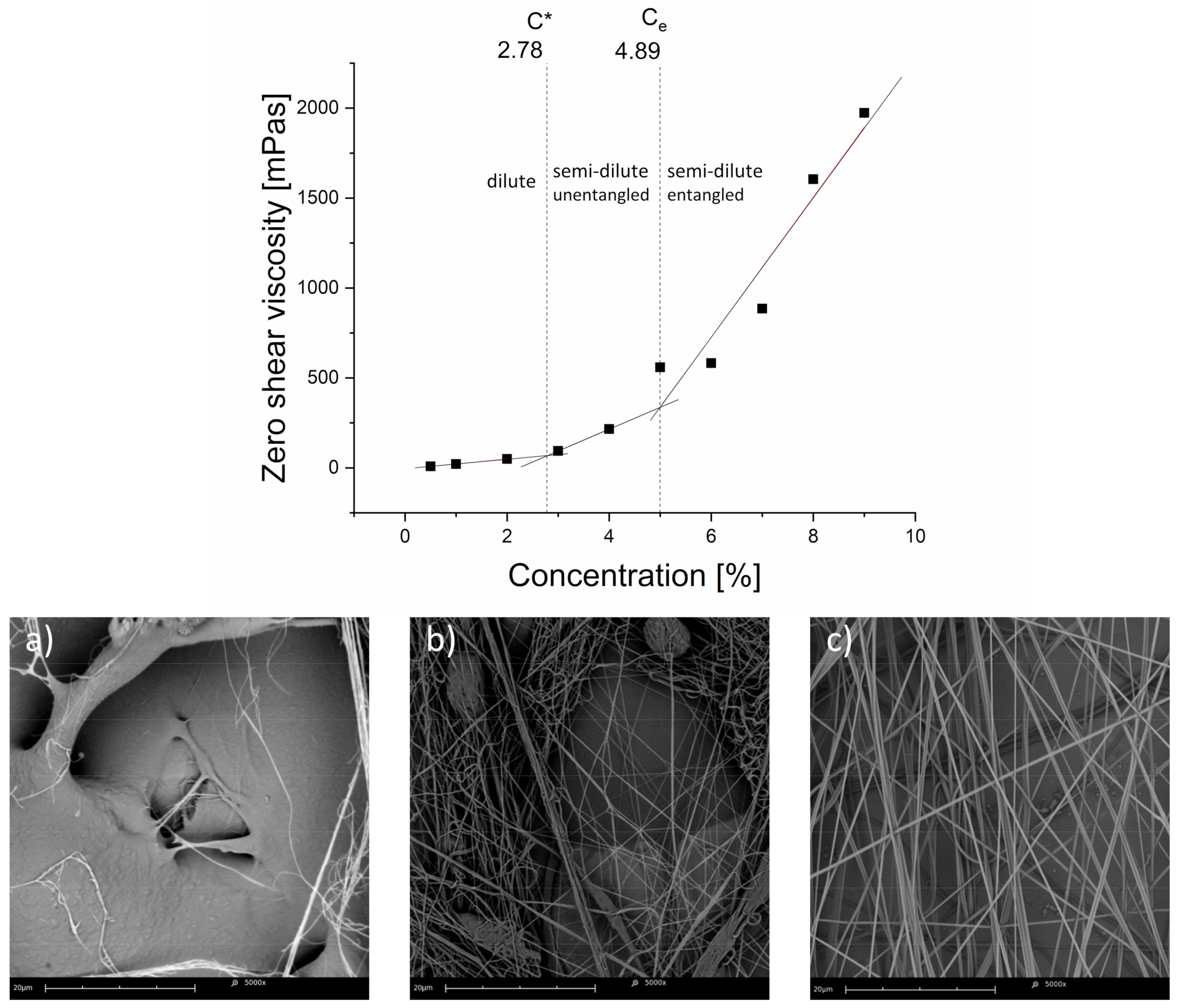 Materials 14 01463 g003 Materials 14 01463 g003