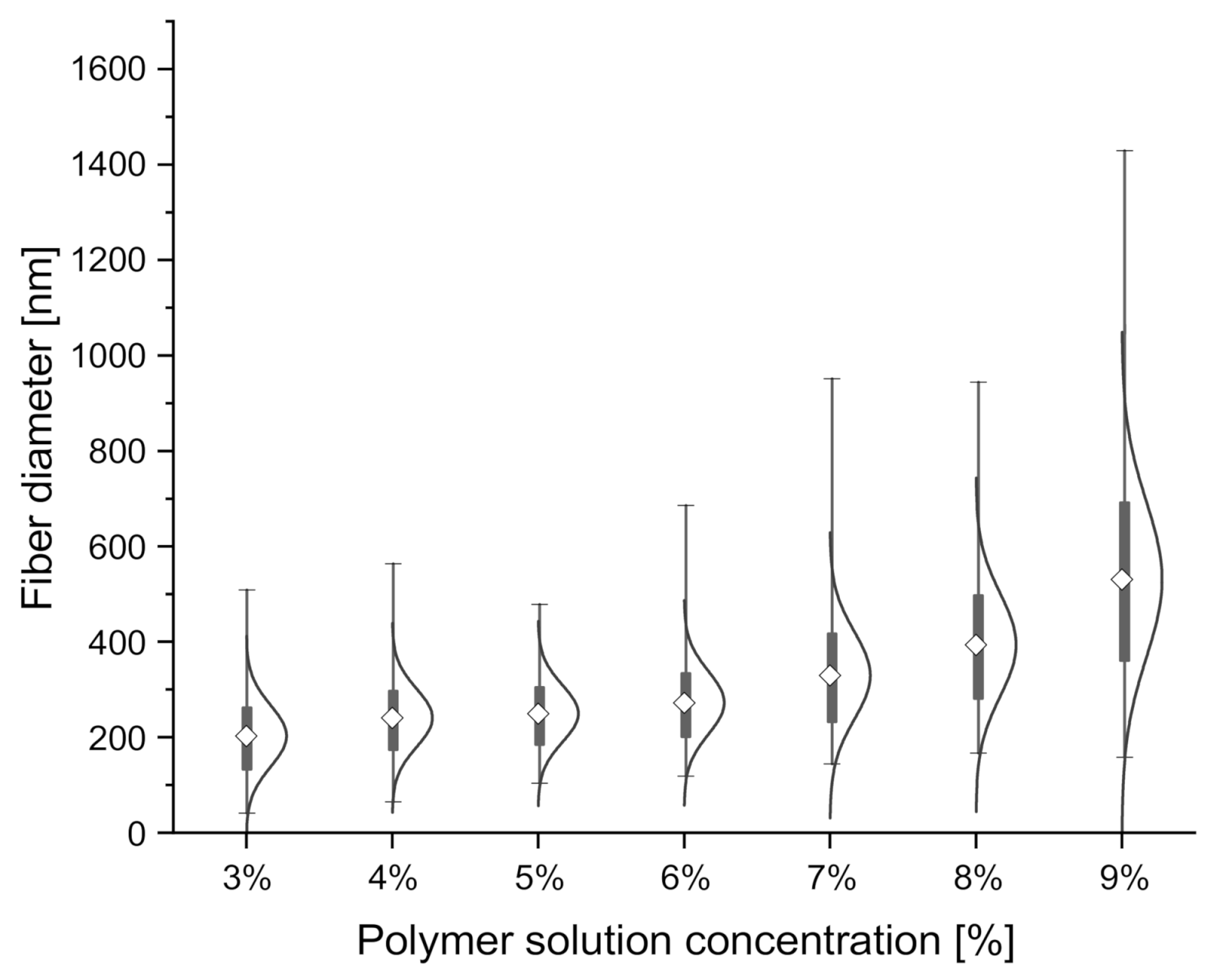 Materials 14 01463 g006 Materials 14 01463 g006