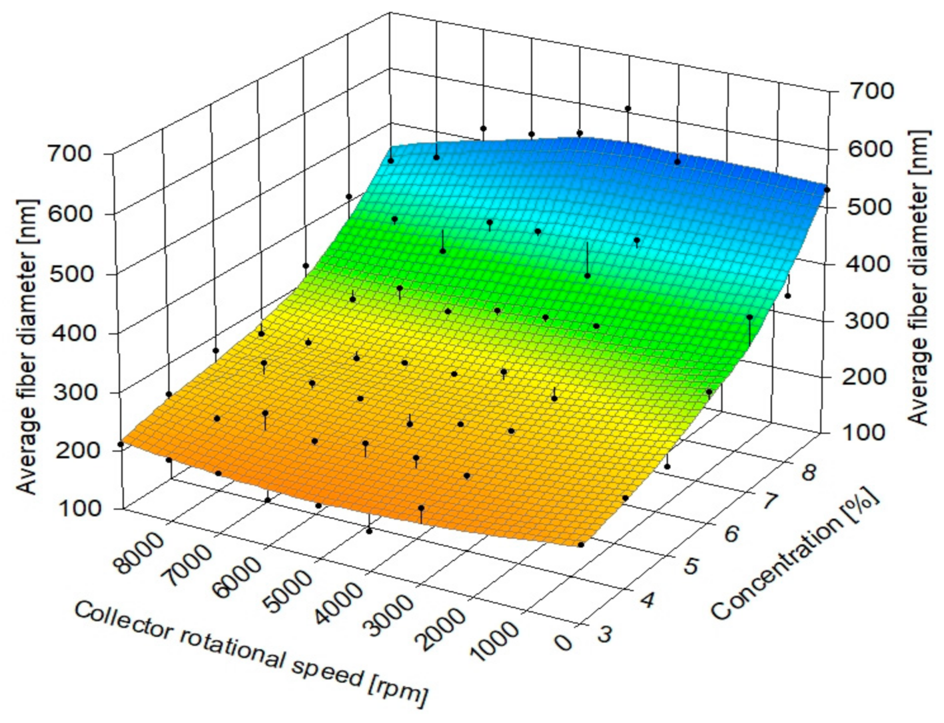 Materials 14 01463 g007 Materials 14 01463 g007