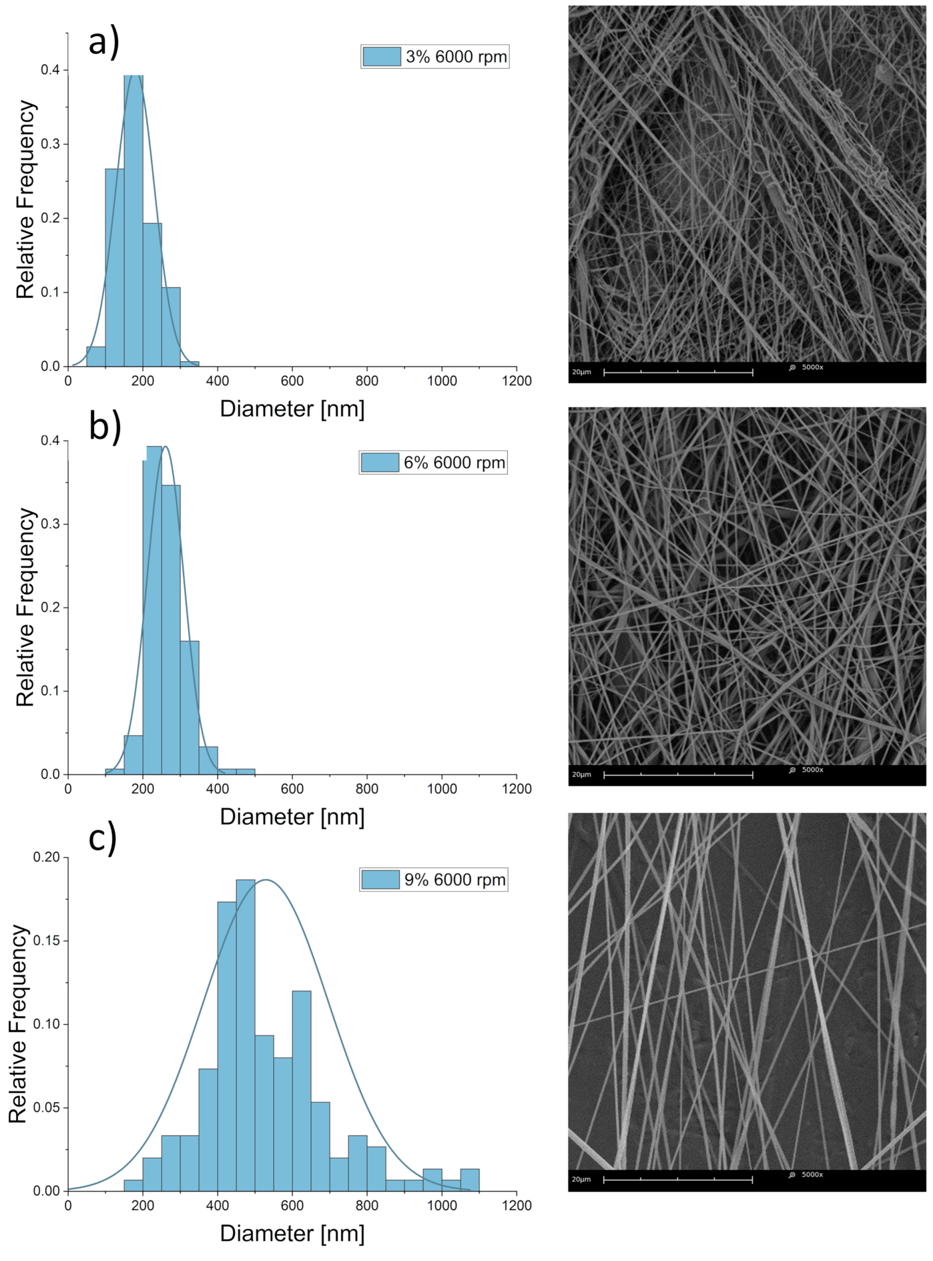 Materials 14 01463 g008 Materials 14 01463 g008