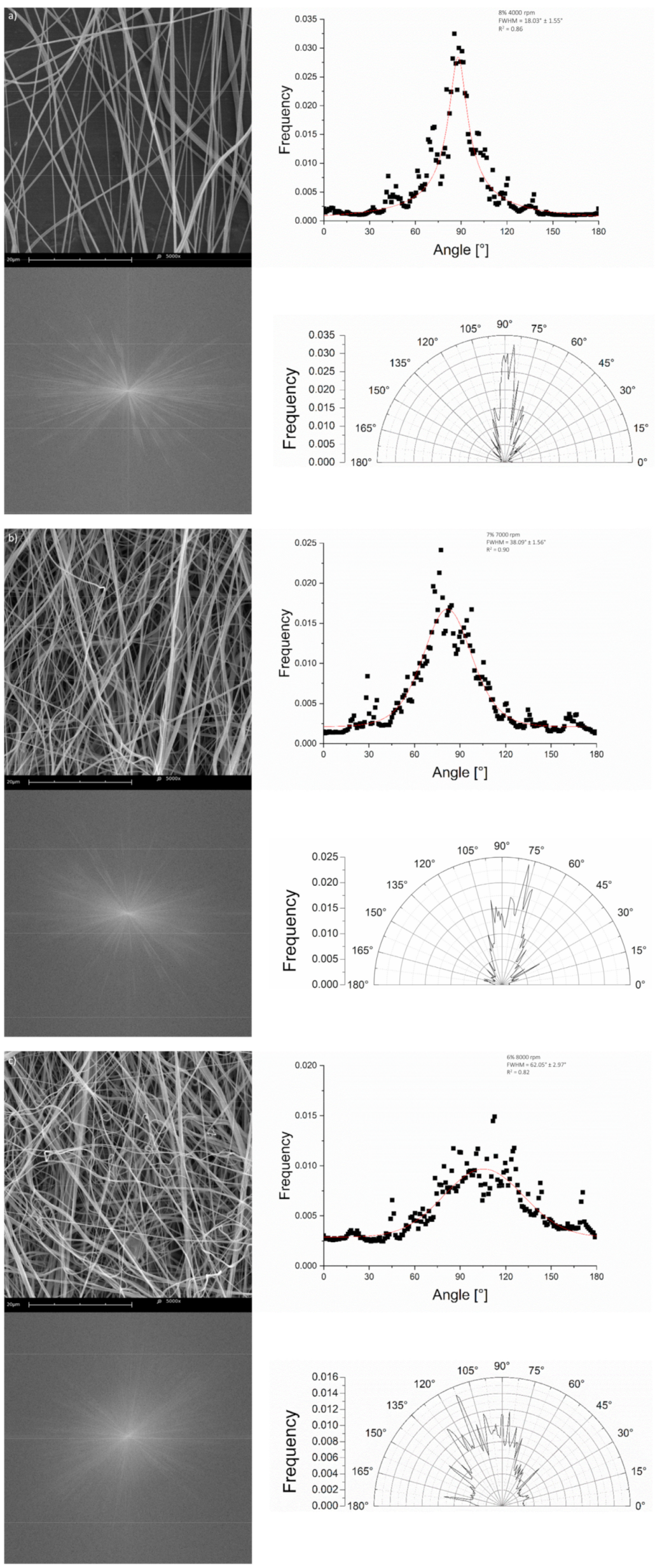Materials 14 01463 g009 Materials 14 01463 g009