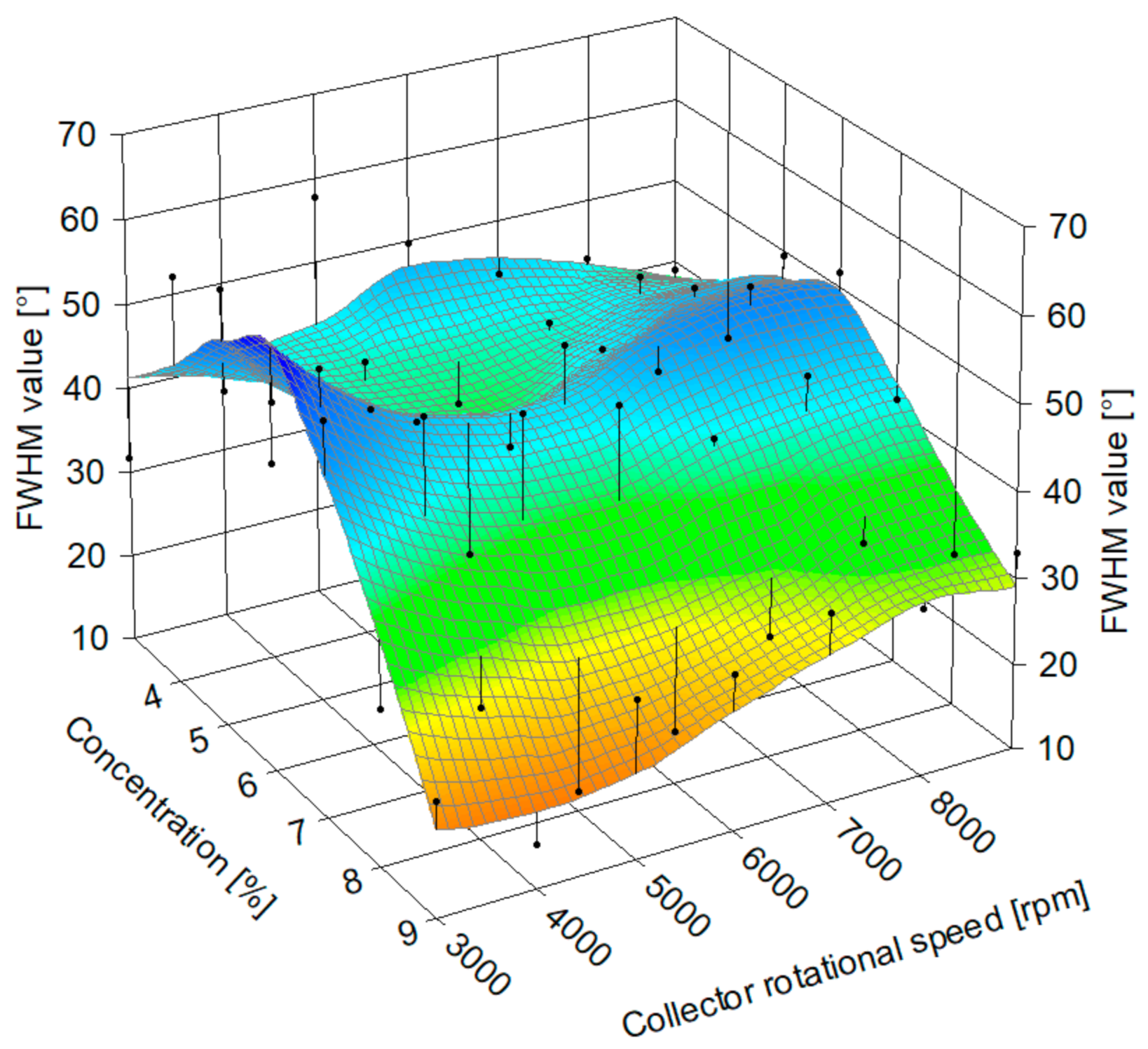 Materials 14 01463 g010 Materials 14 01463 g010