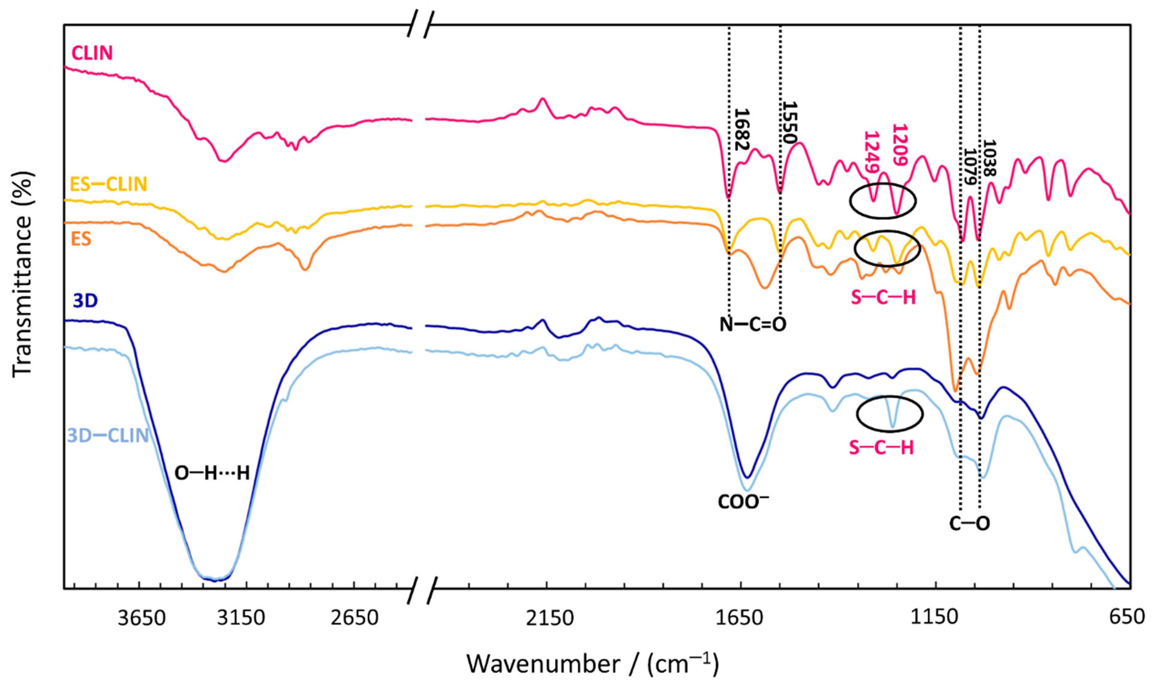 Materials 14 01464 g001 Materials 14 01464 g001