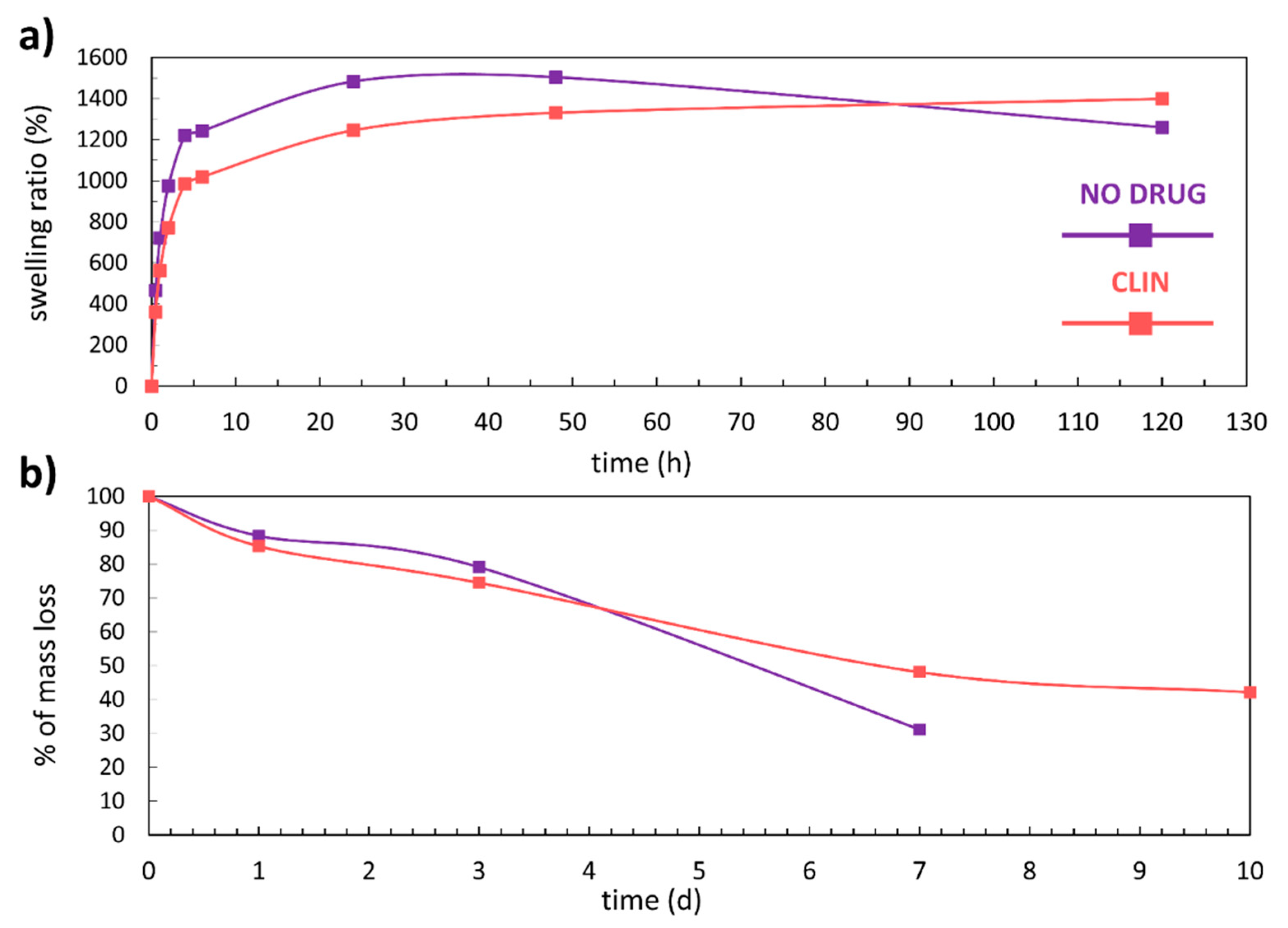 Materials 14 01464 g005 Materials 14 01464 g005