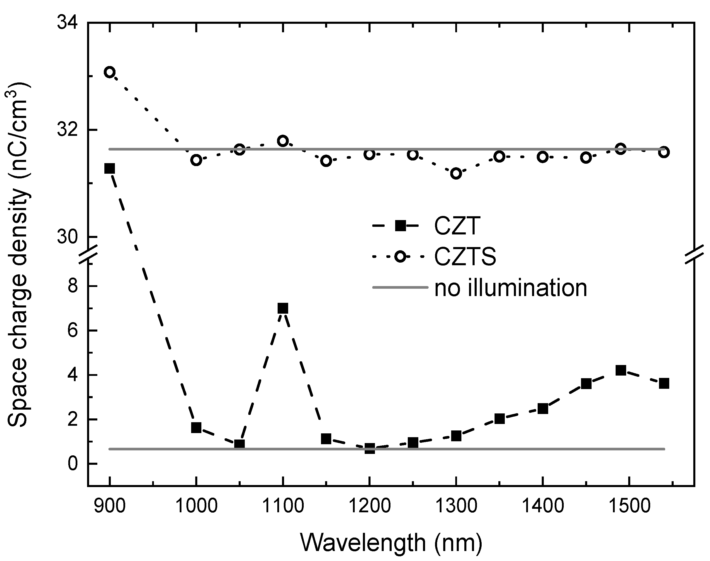 Materials 14 01465 g007 Materials 14 01465 g007