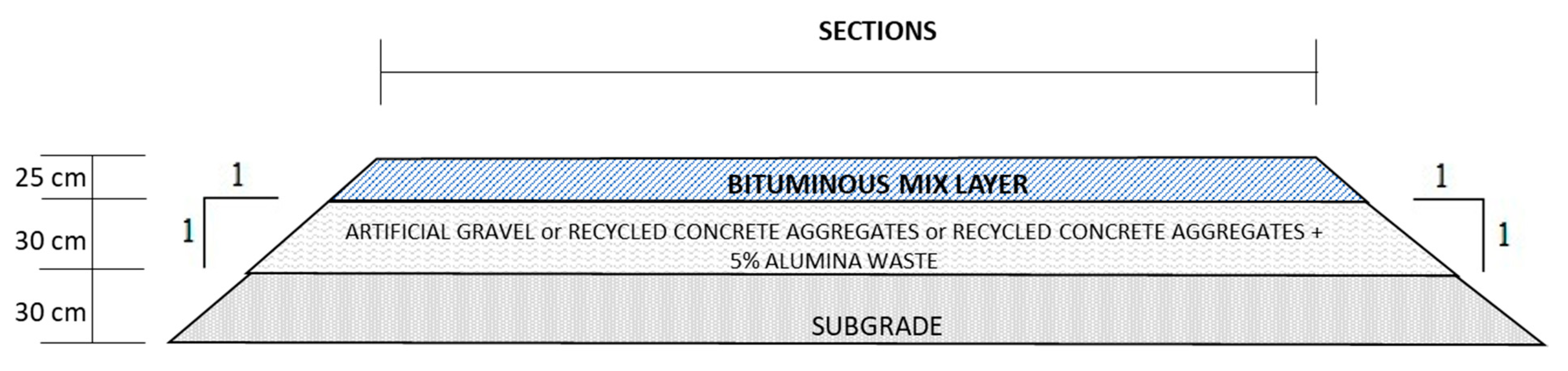 Materials 14 01466 g002