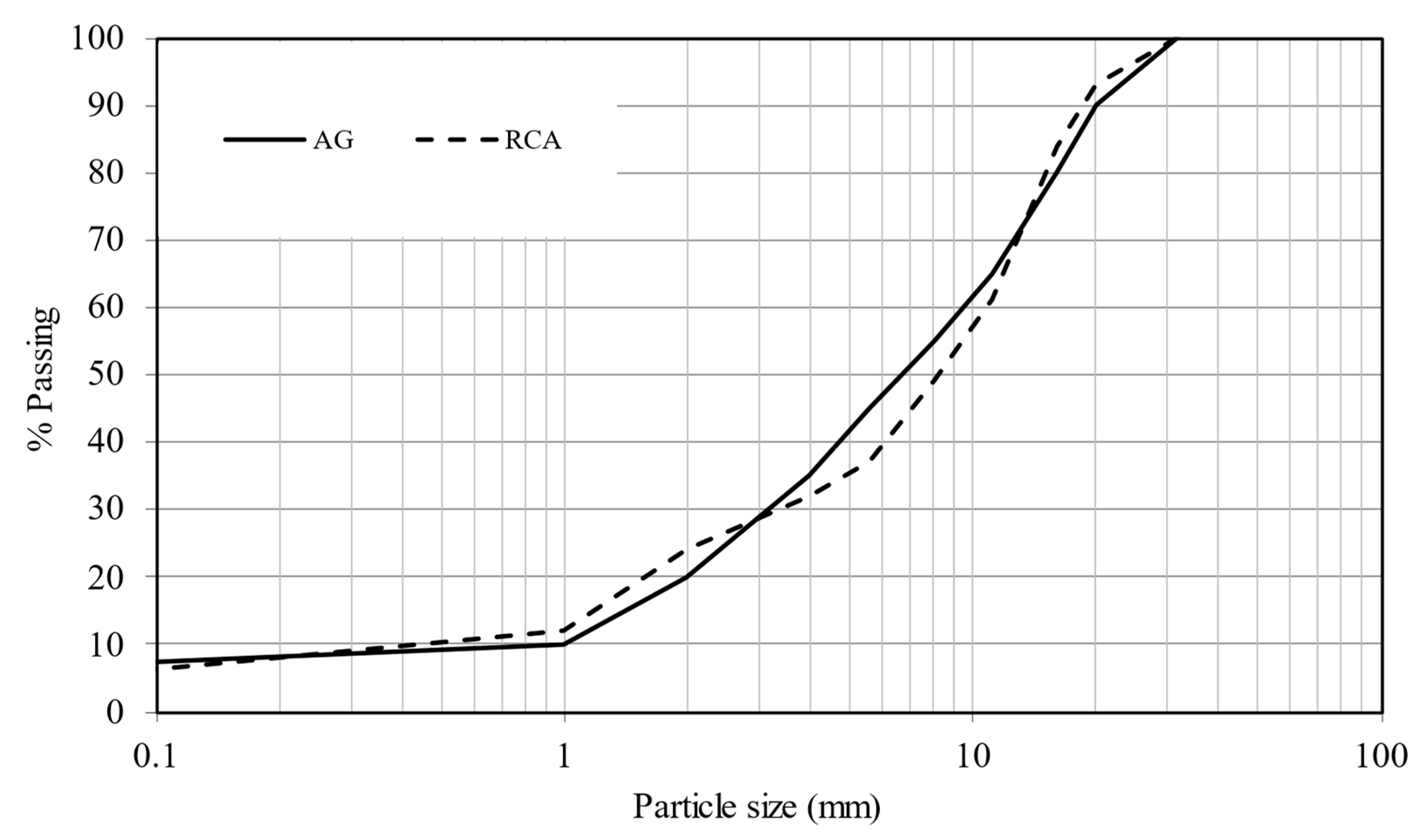 Materials 14 01466 g003