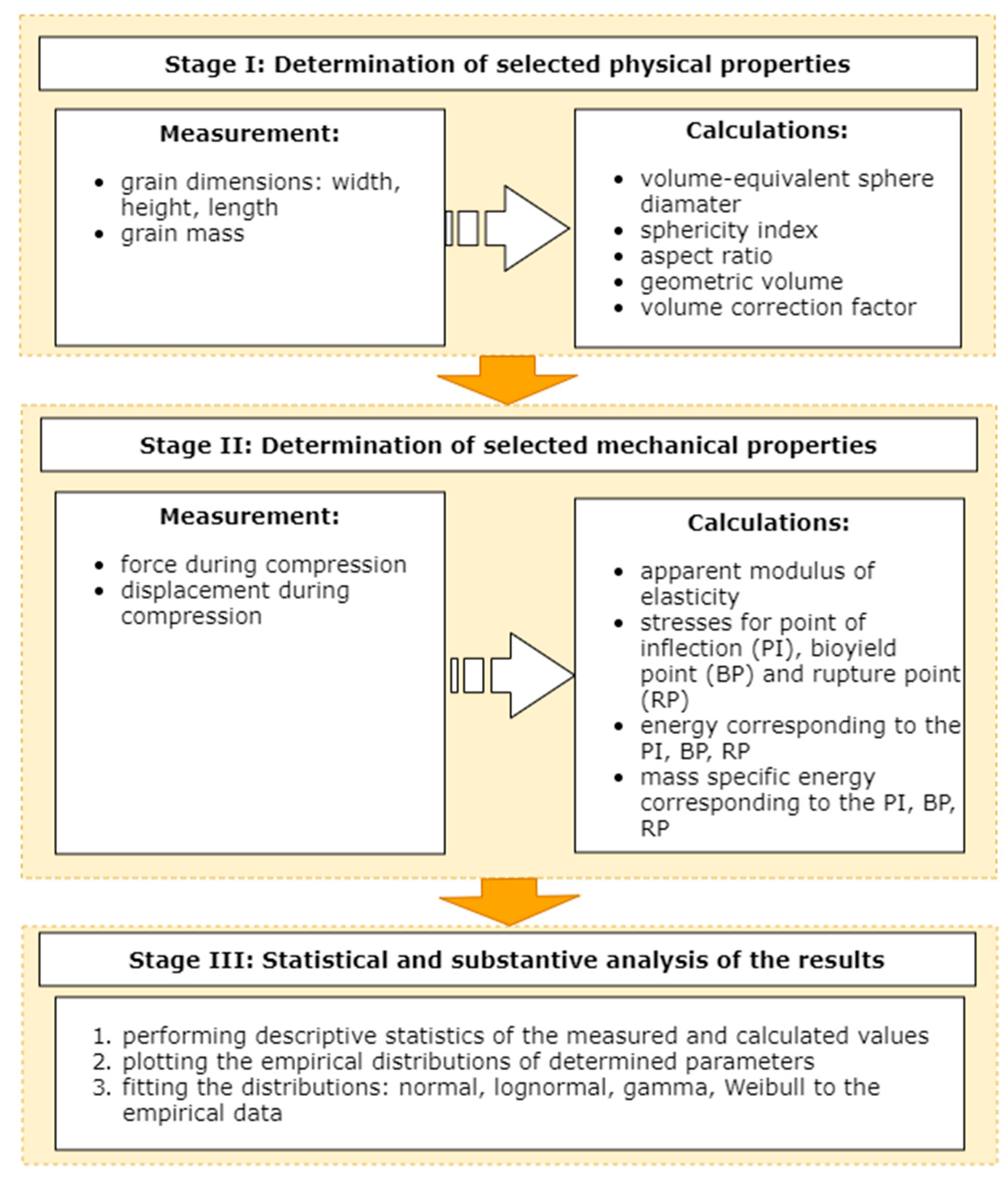 Materials 14 01467 g001 Materials 14 01467 g001