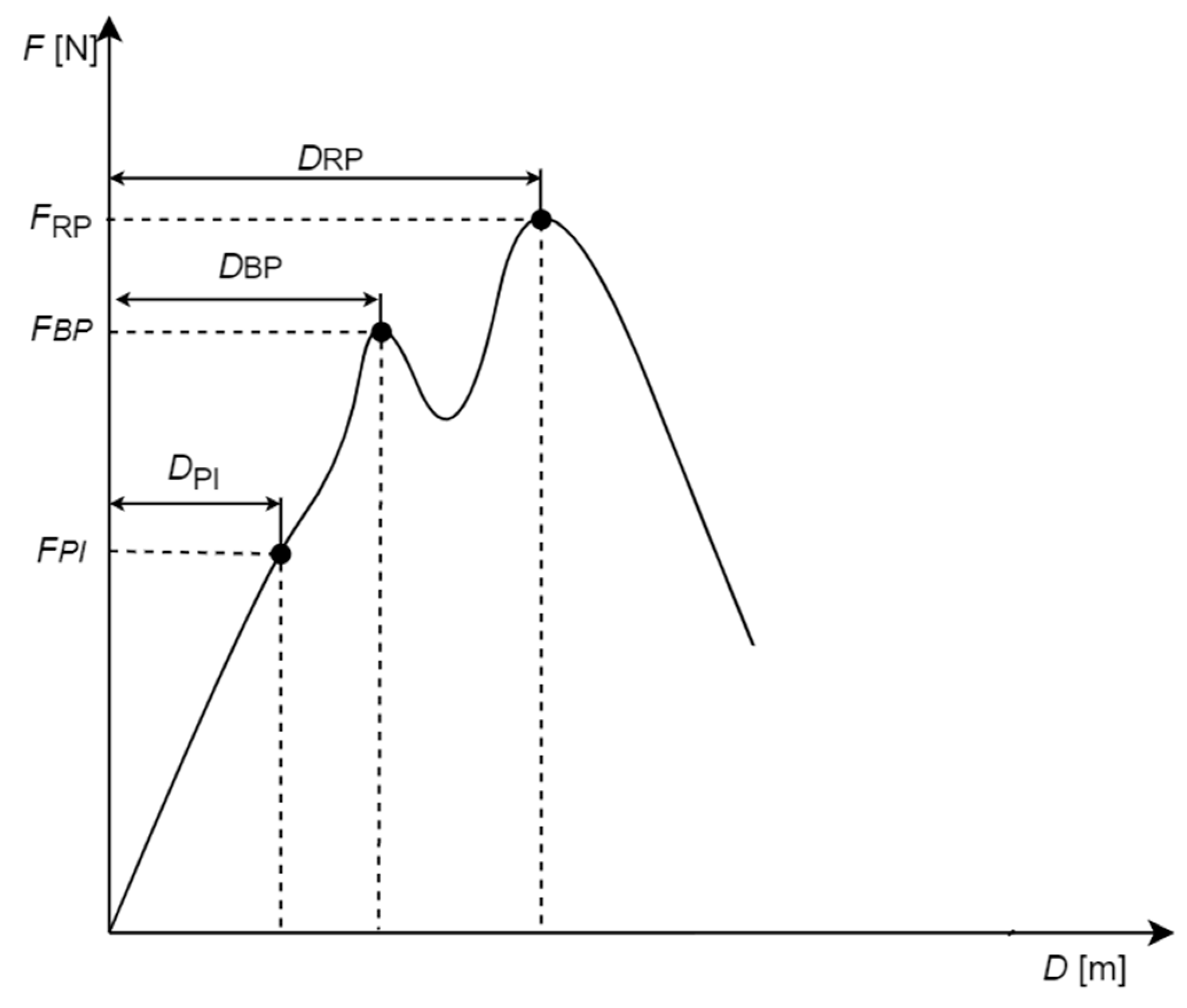 Materials 14 01467 g003 Materials 14 01467 g003
