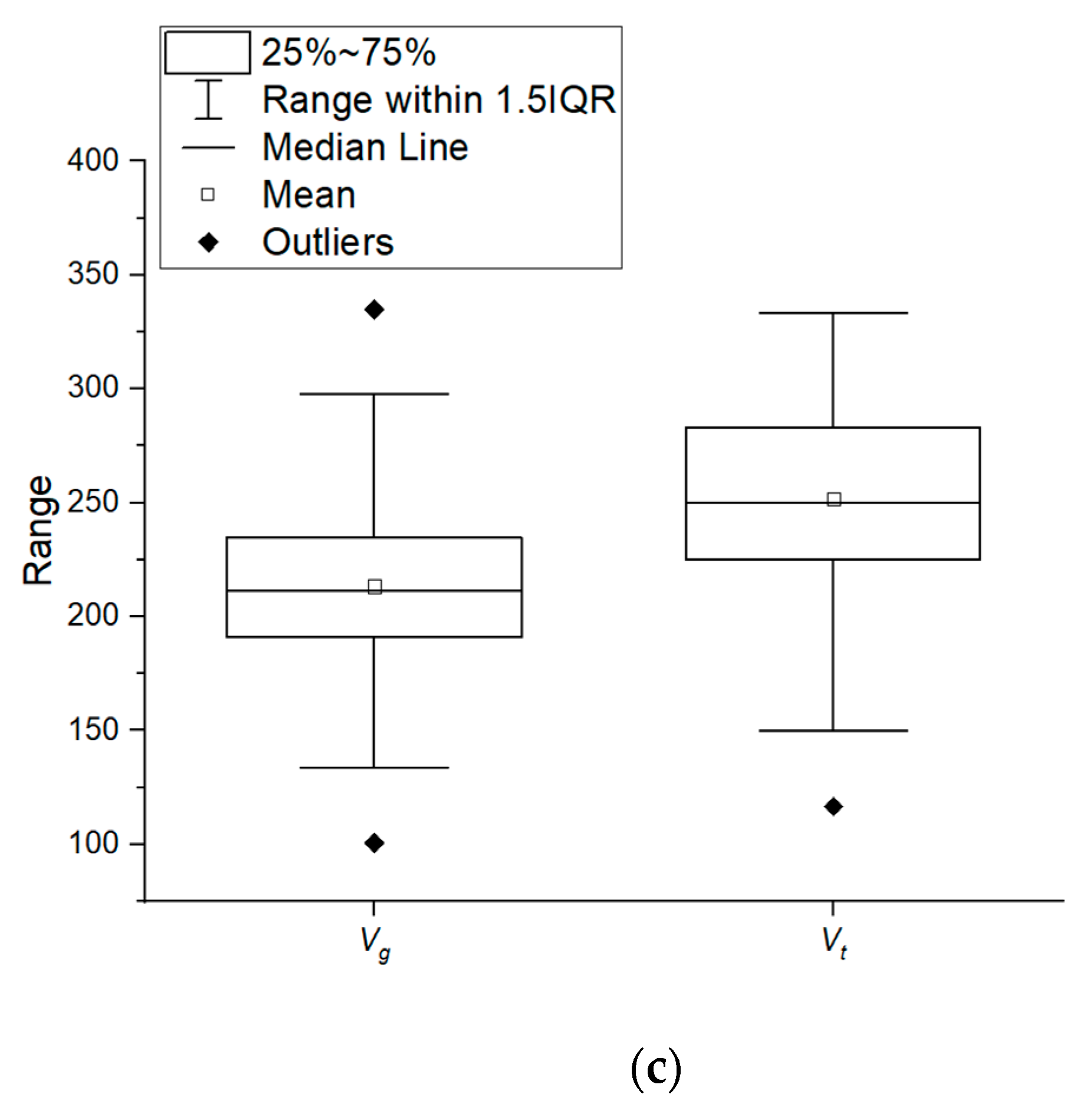 Materials 14 01467 g004b Materials 14 01467 g004b