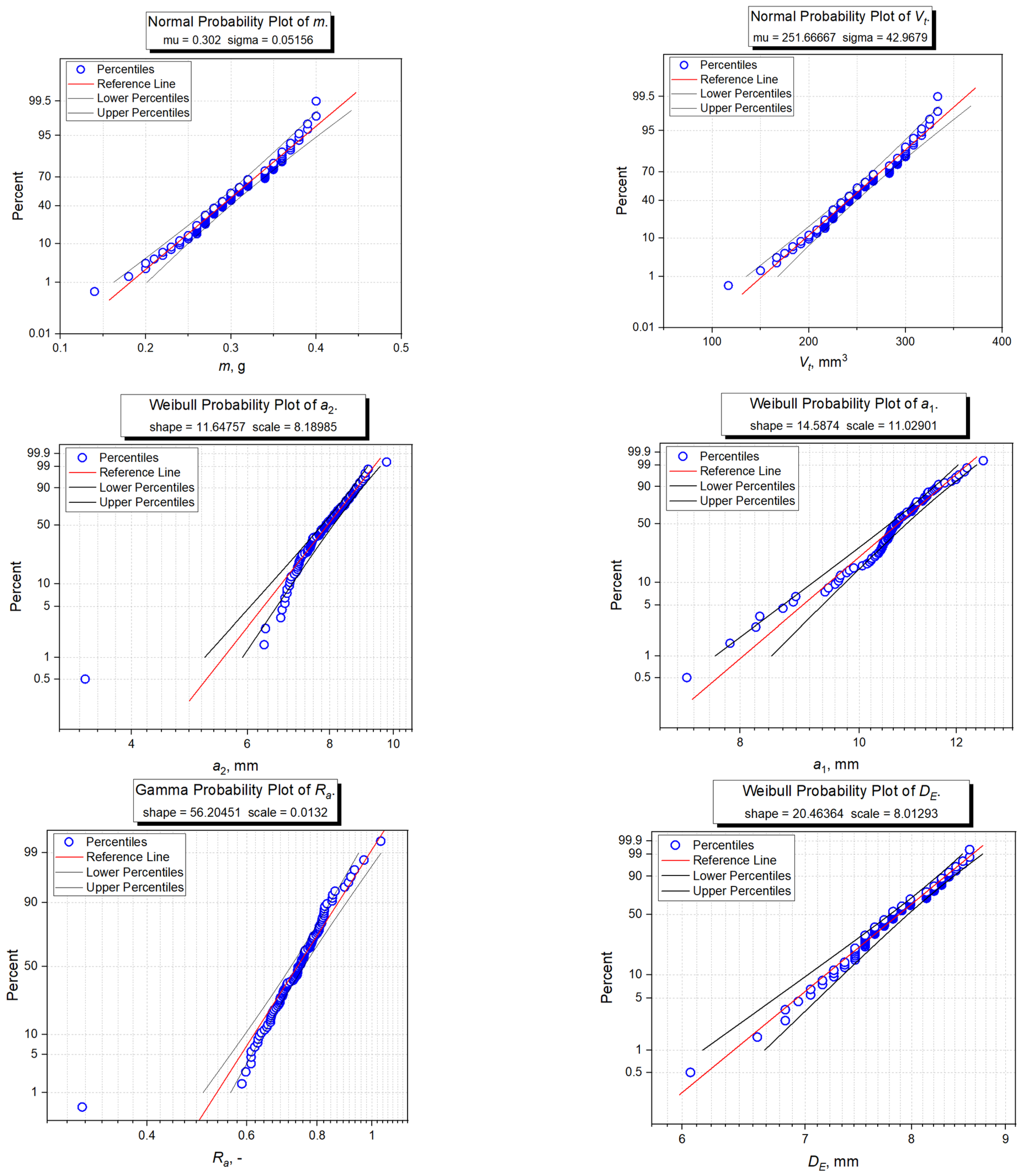 Materials 14 01467 g005a Materials 14 01467 g005a